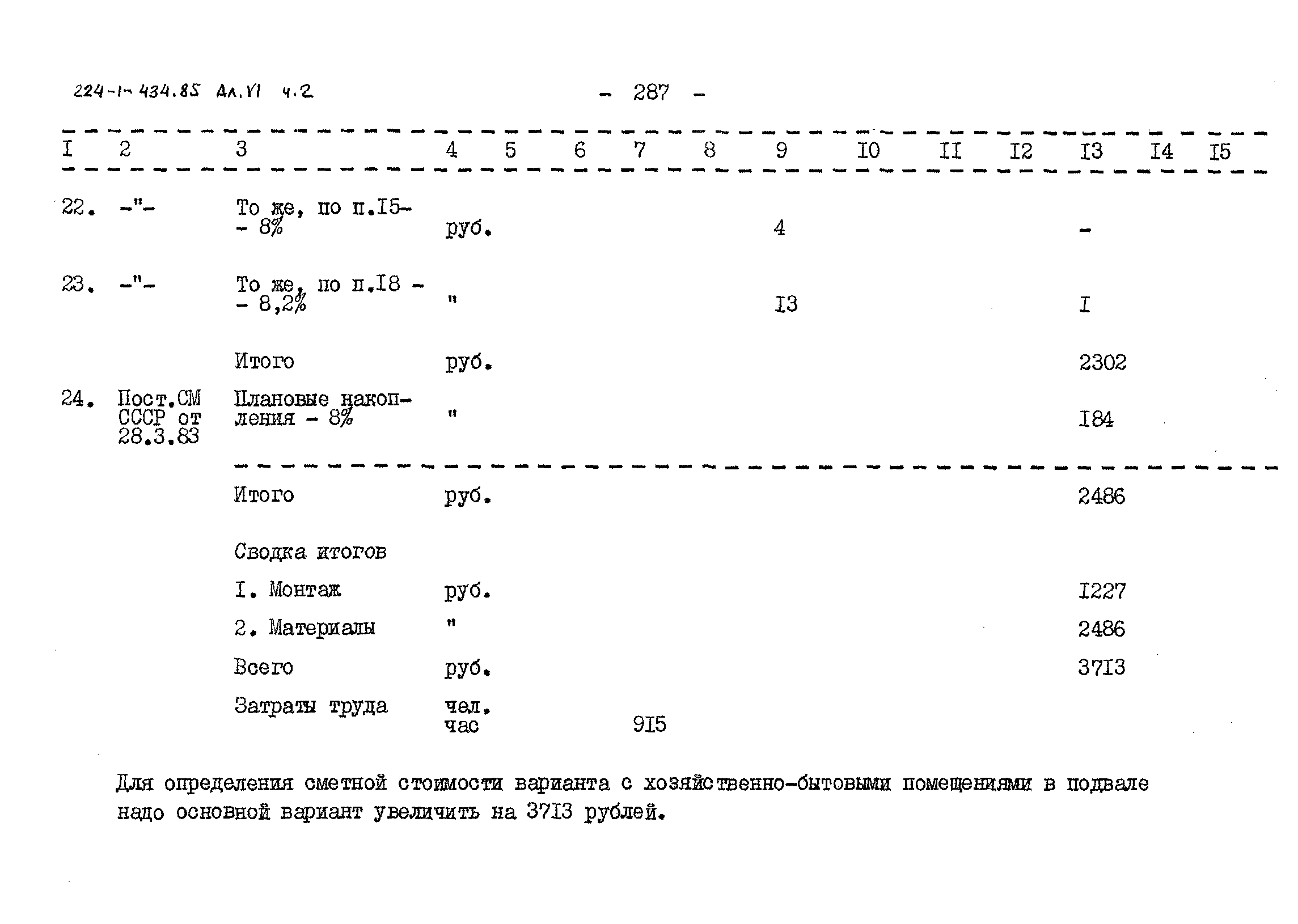 Типовой проект 224-1-434.85