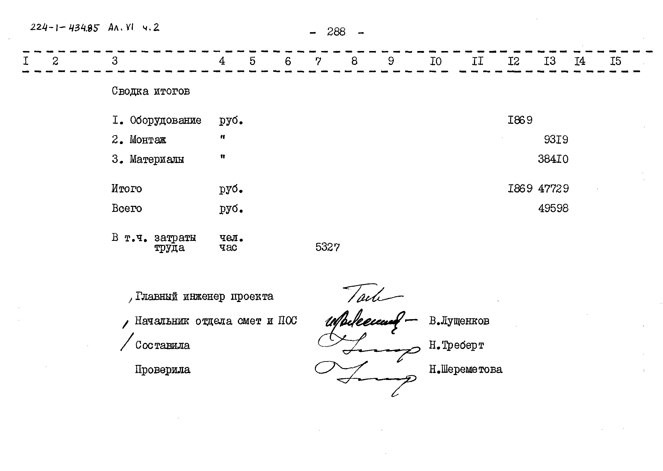 Типовой проект 224-1-434.85