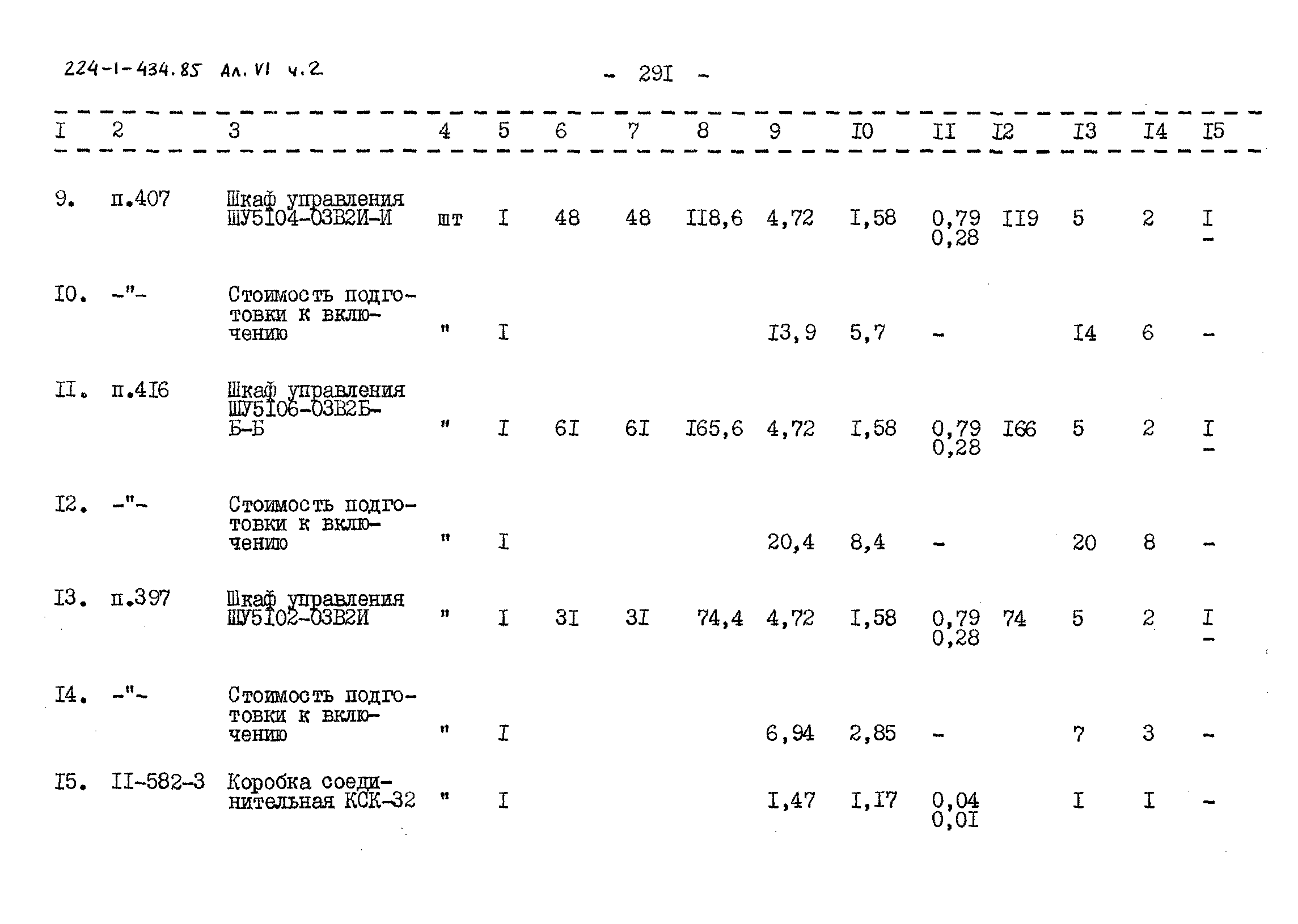 Типовой проект 224-1-434.85