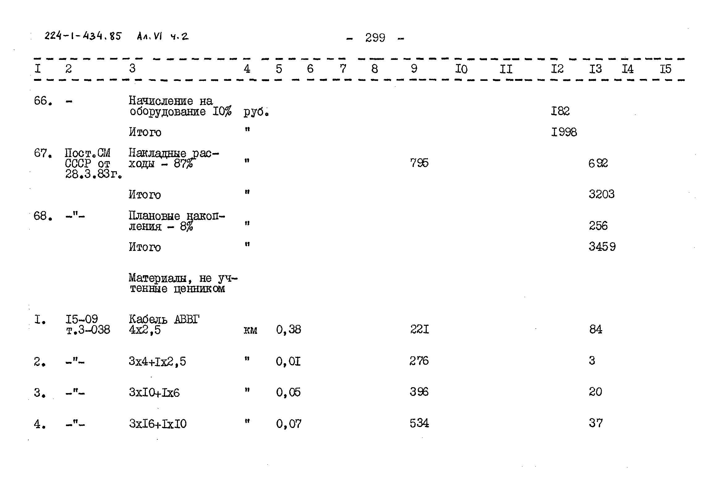 Типовой проект 224-1-434.85