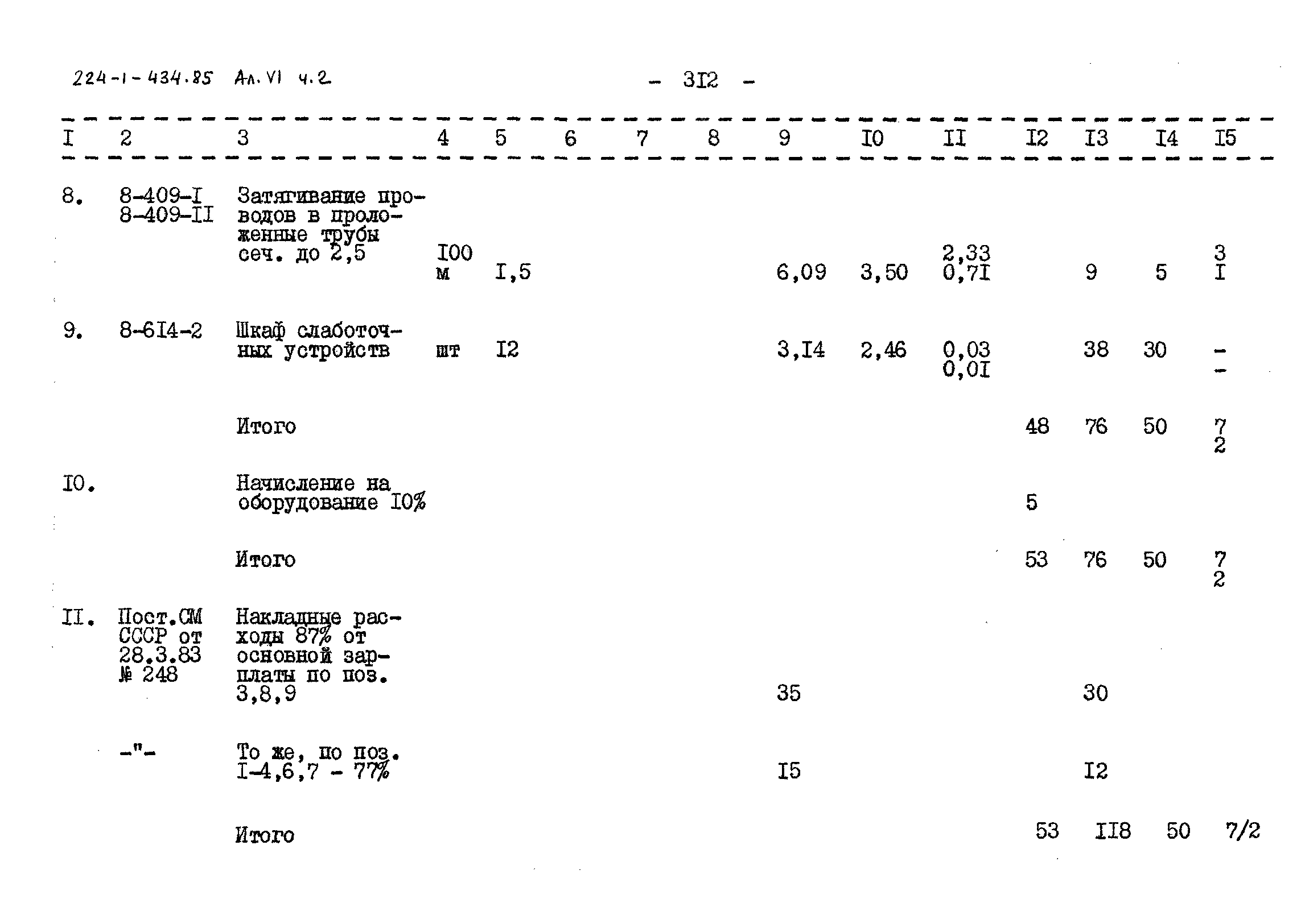 Типовой проект 224-1-434.85