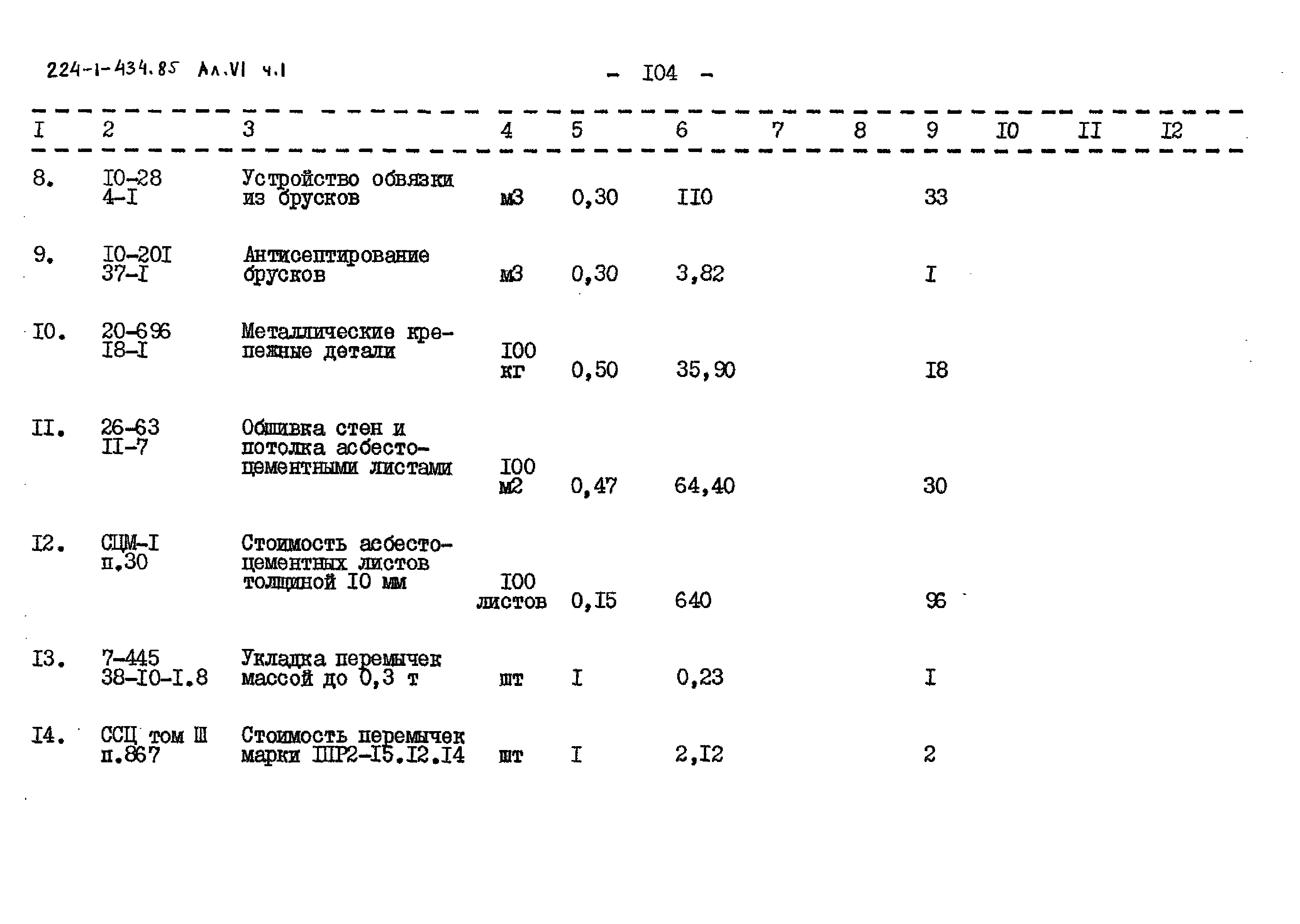 Типовой проект 224-1-434.85