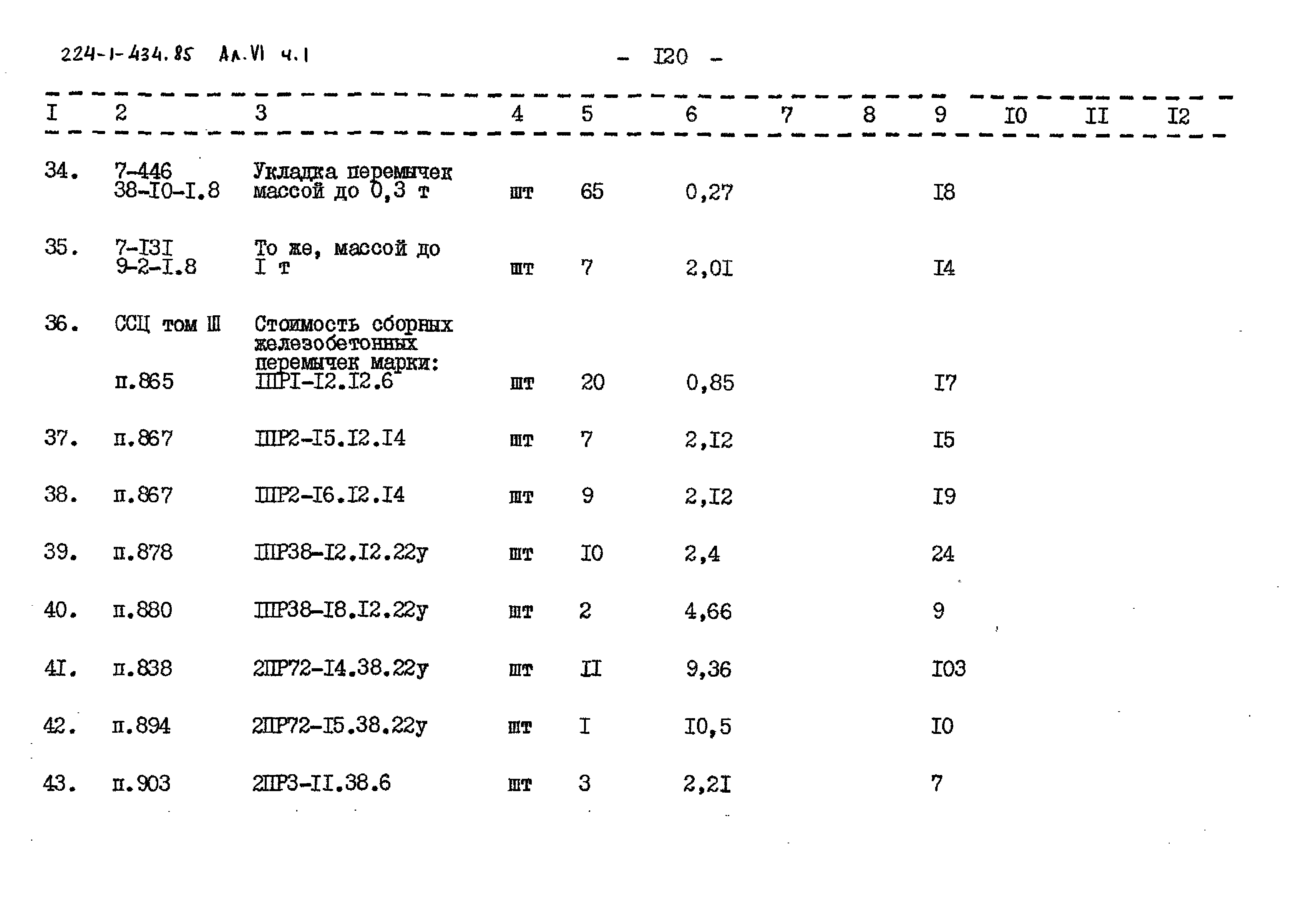 Типовой проект 224-1-434.85
