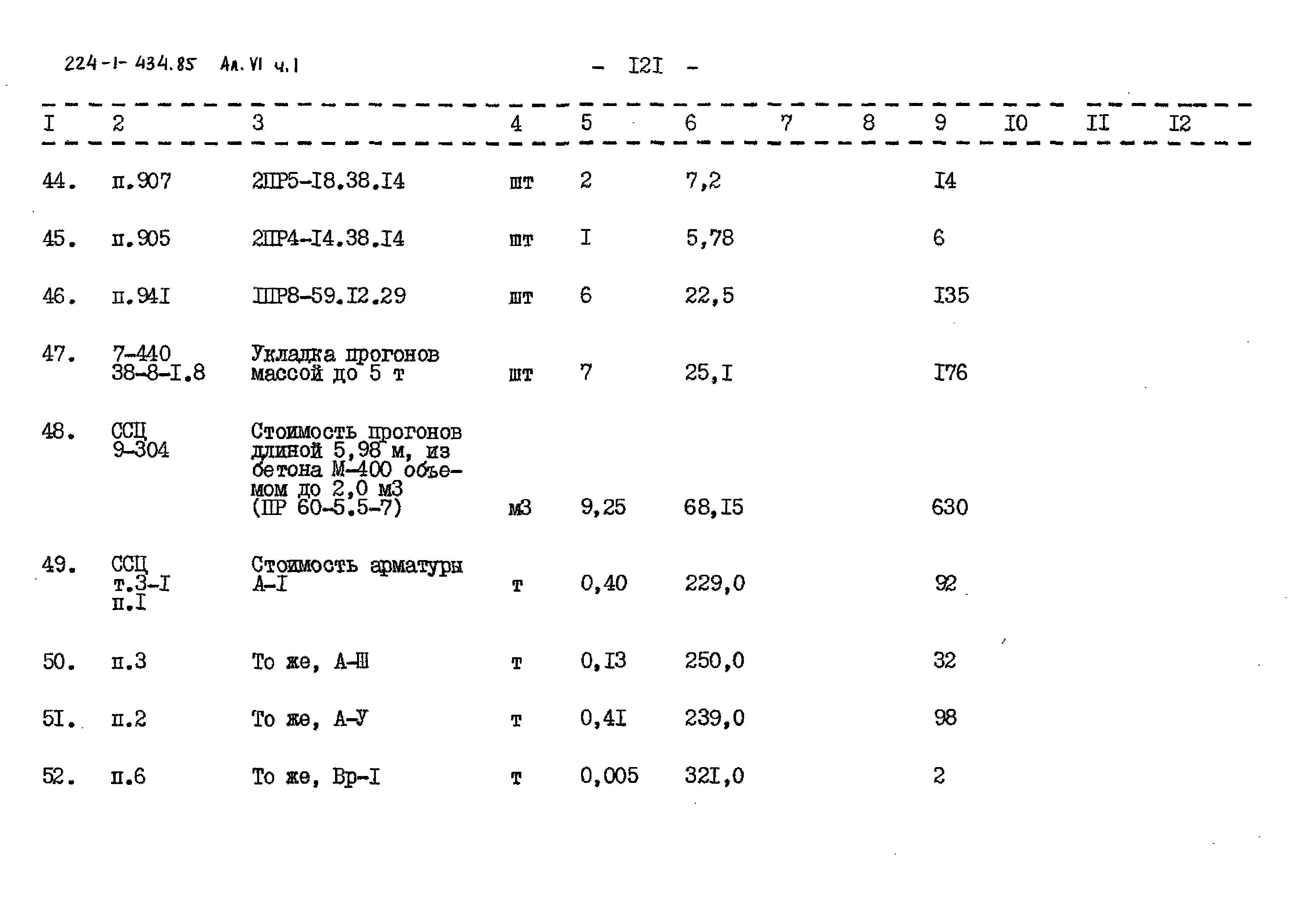Типовой проект 224-1-434.85