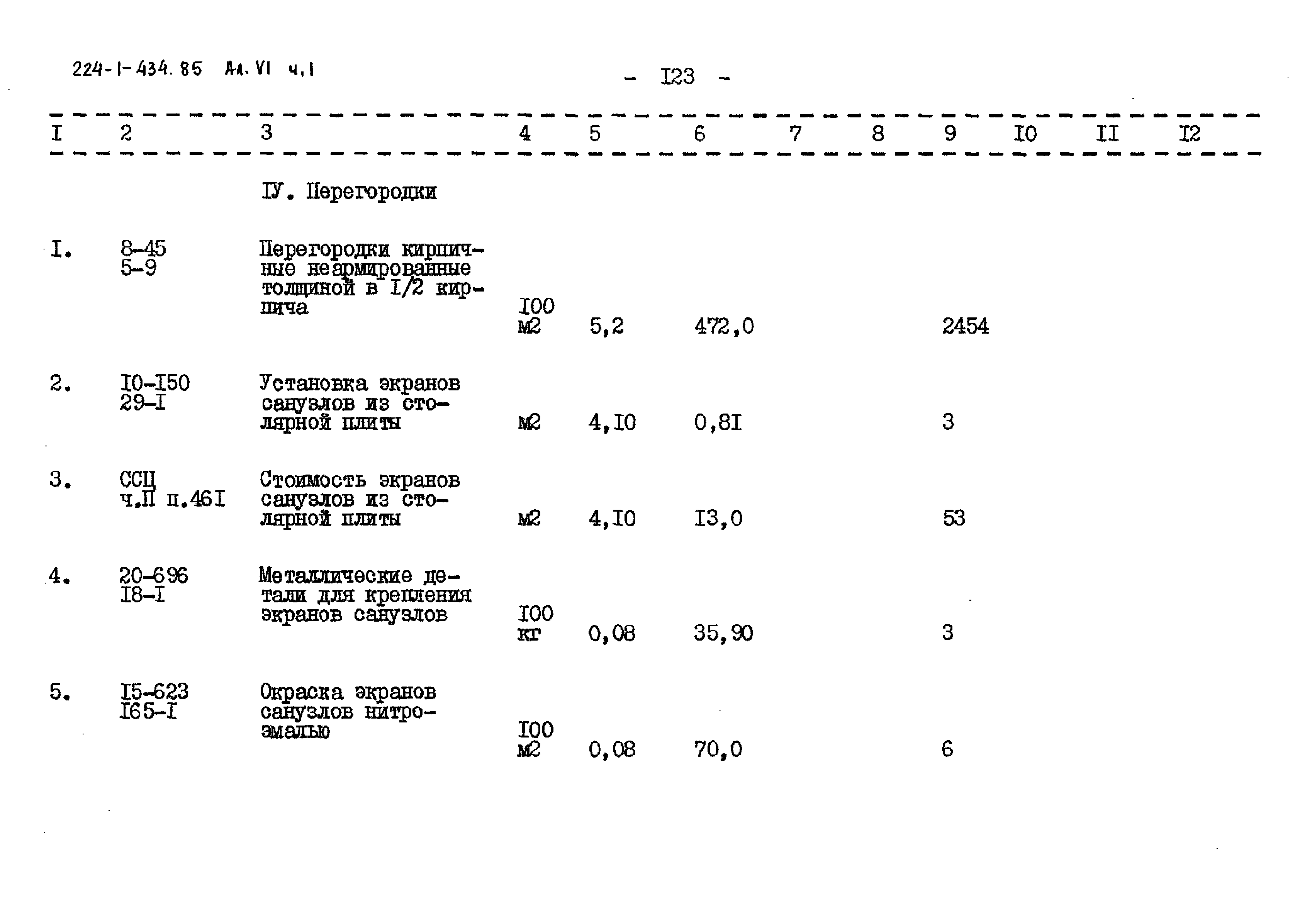 Типовой проект 224-1-434.85