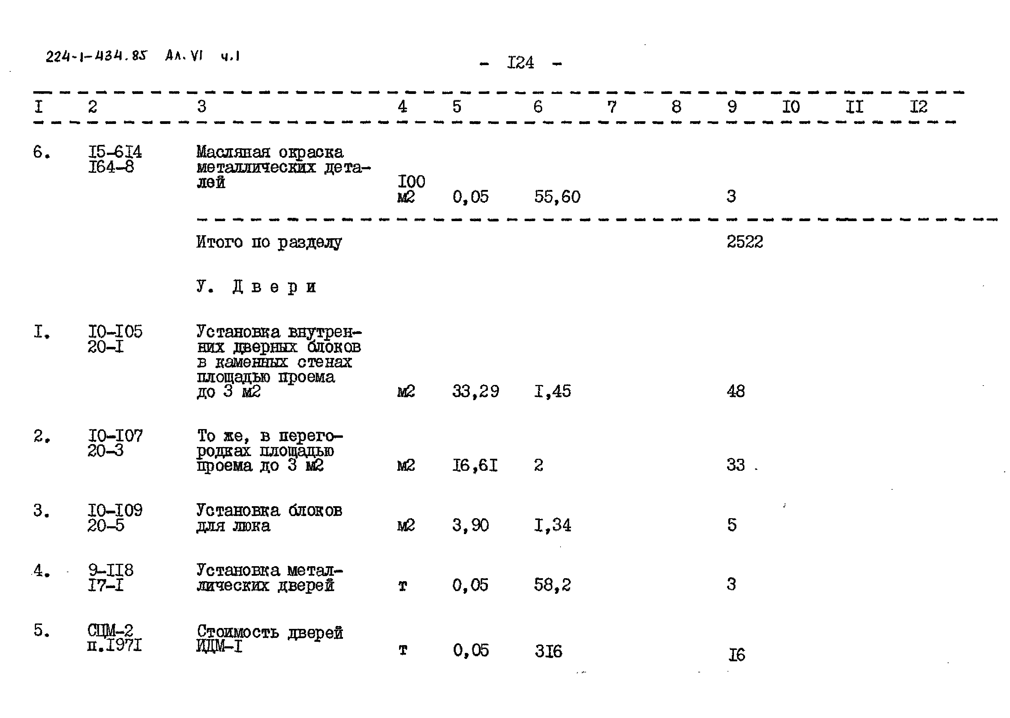 Типовой проект 224-1-434.85
