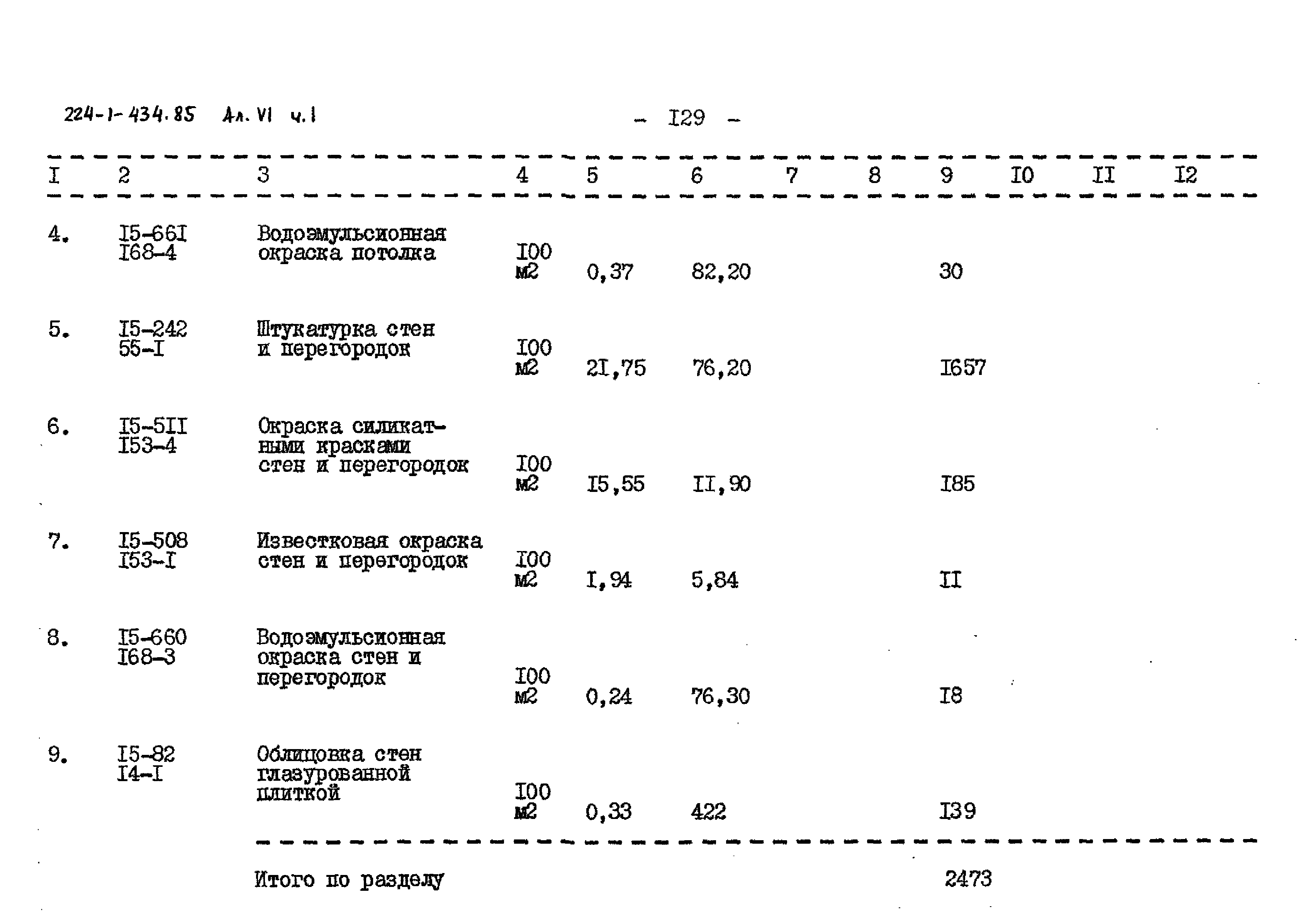 Типовой проект 224-1-434.85