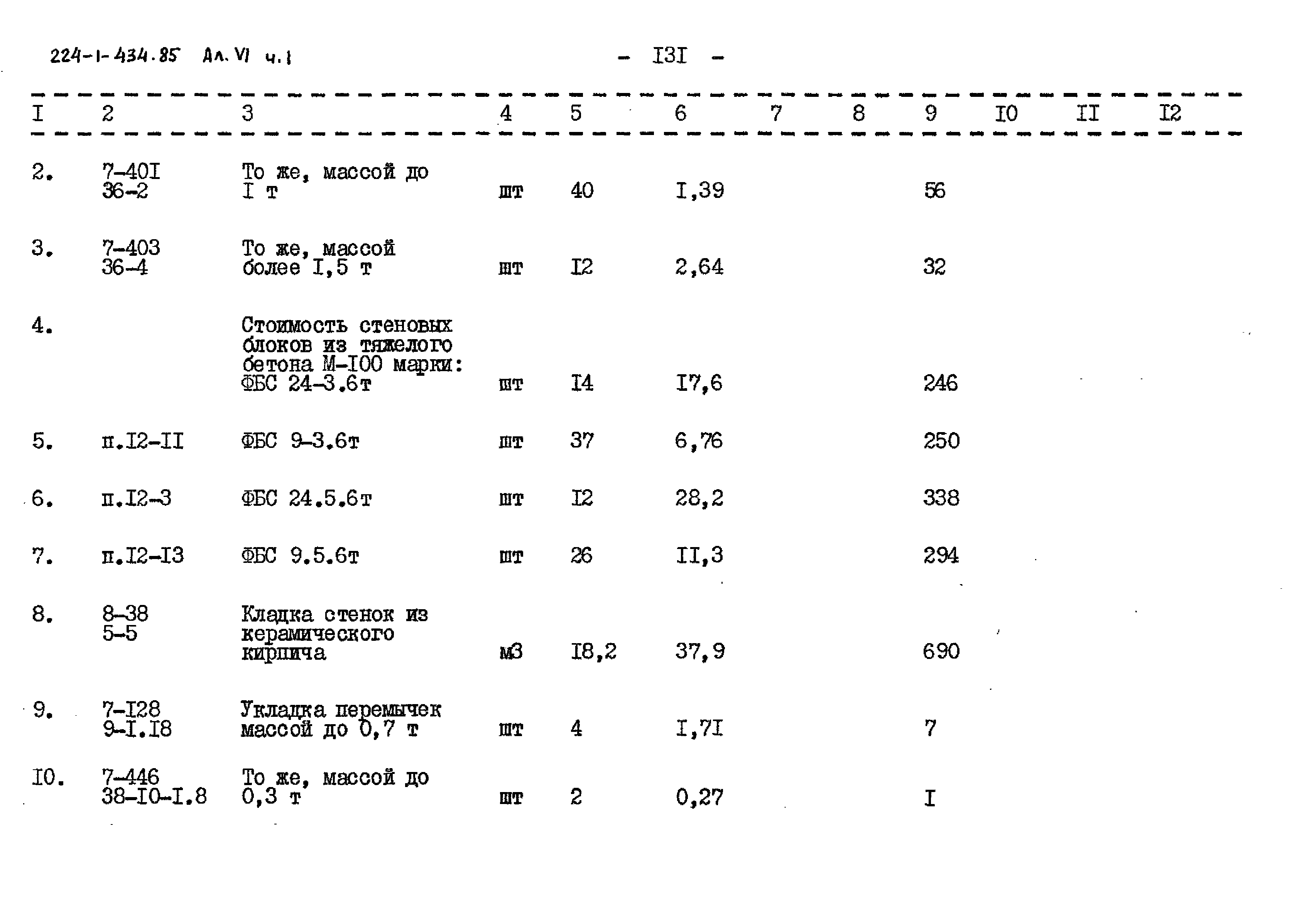 Типовой проект 224-1-434.85