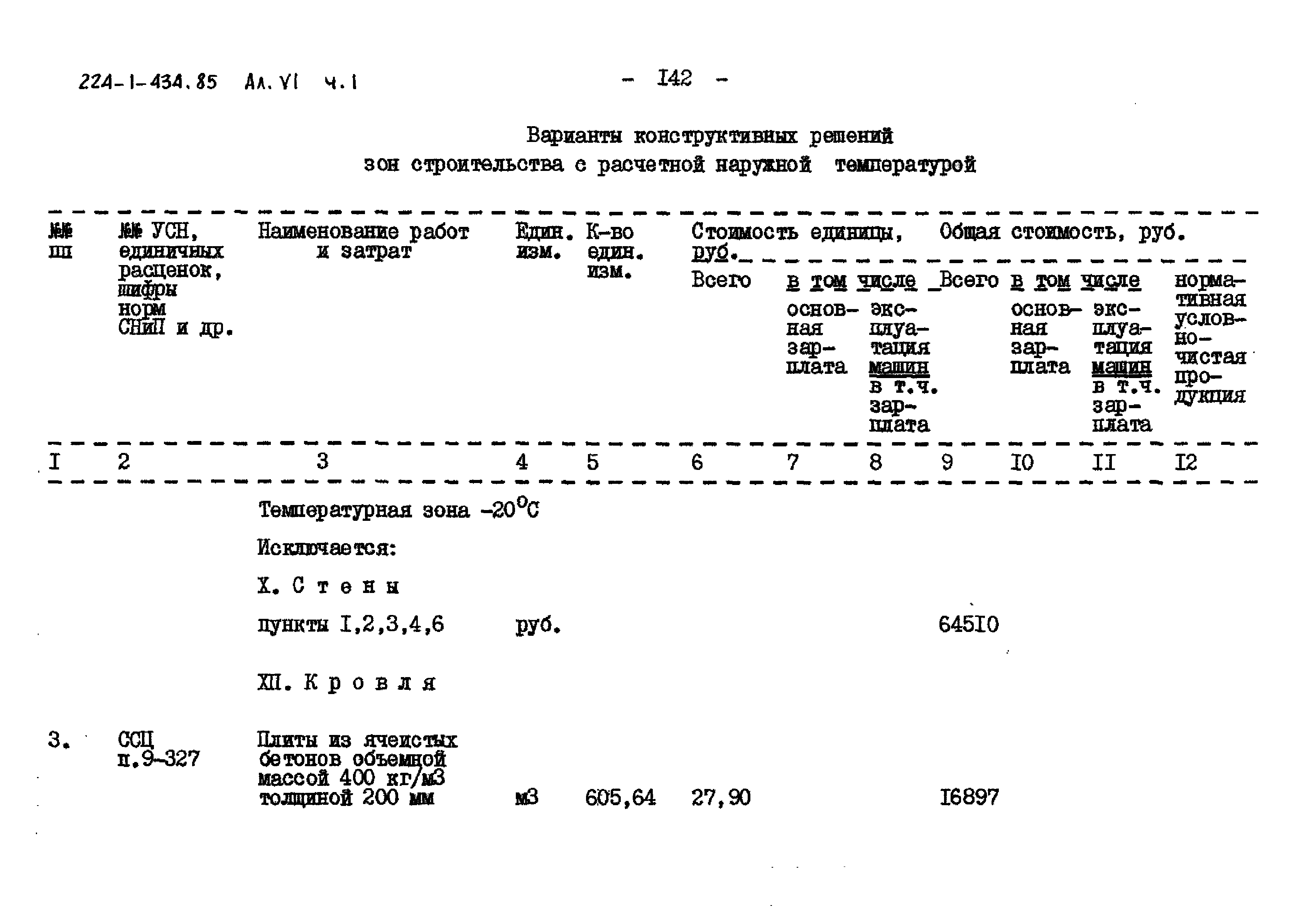 Типовой проект 224-1-434.85