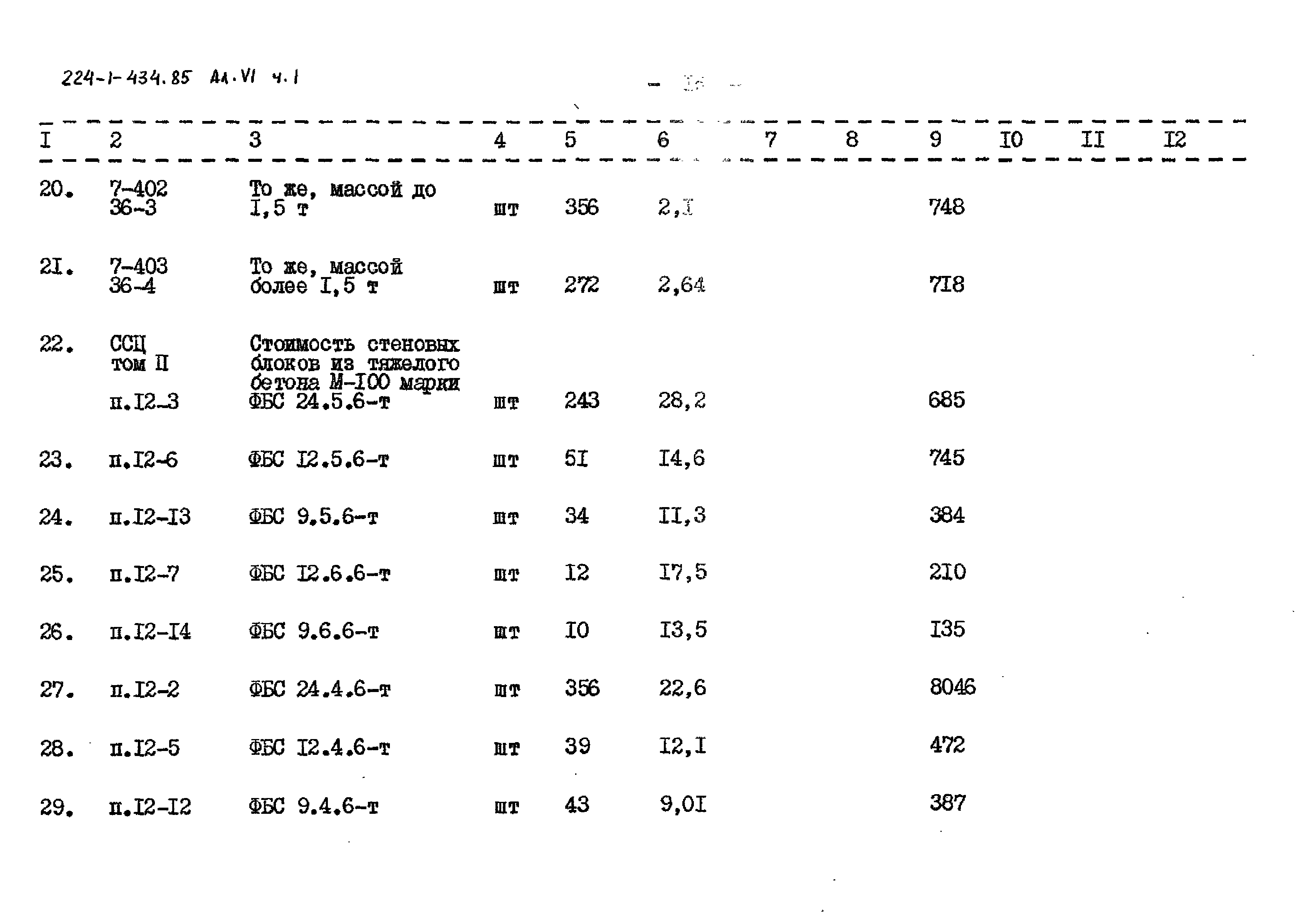 Типовой проект 224-1-434.85