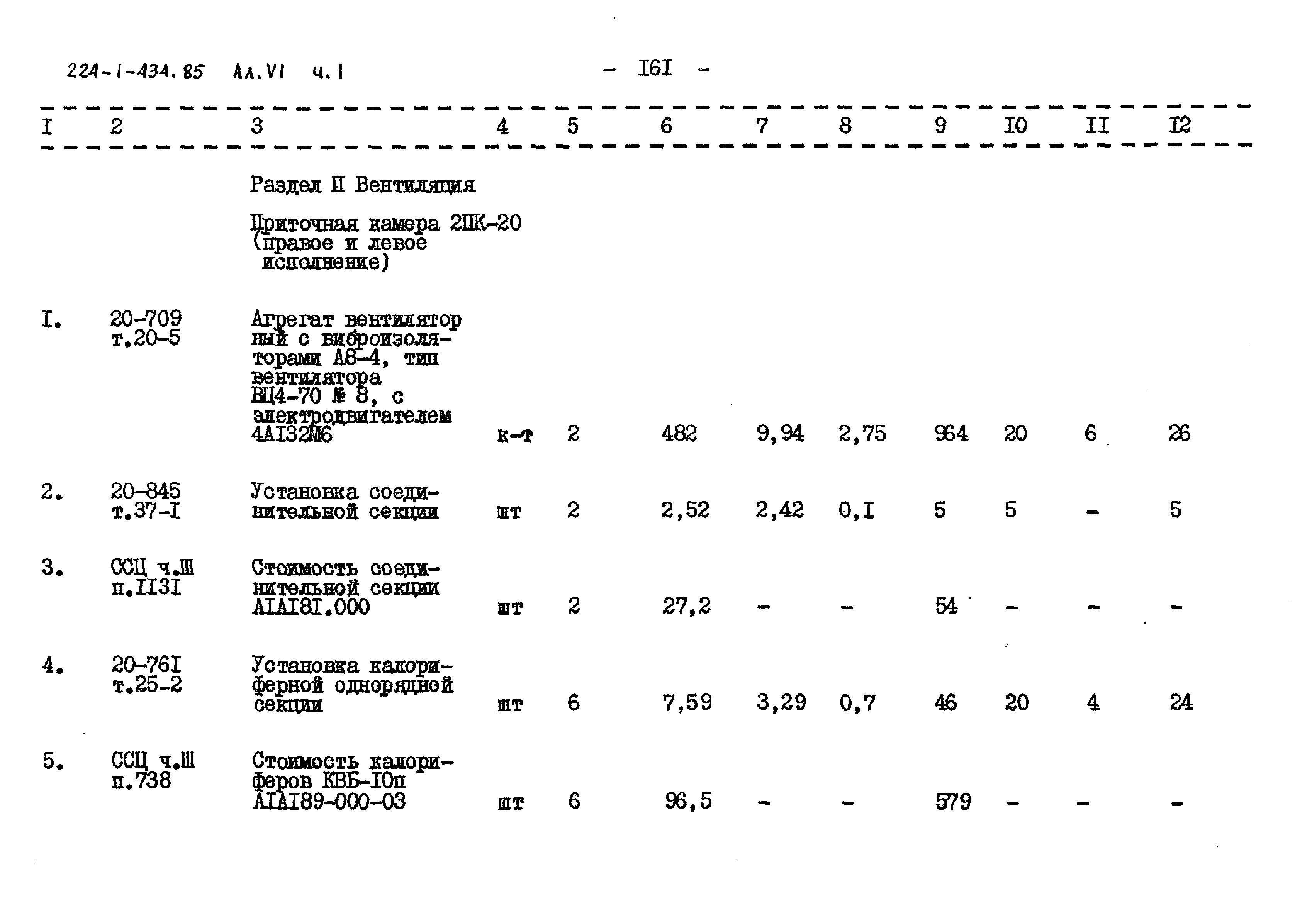 Типовой проект 224-1-434.85