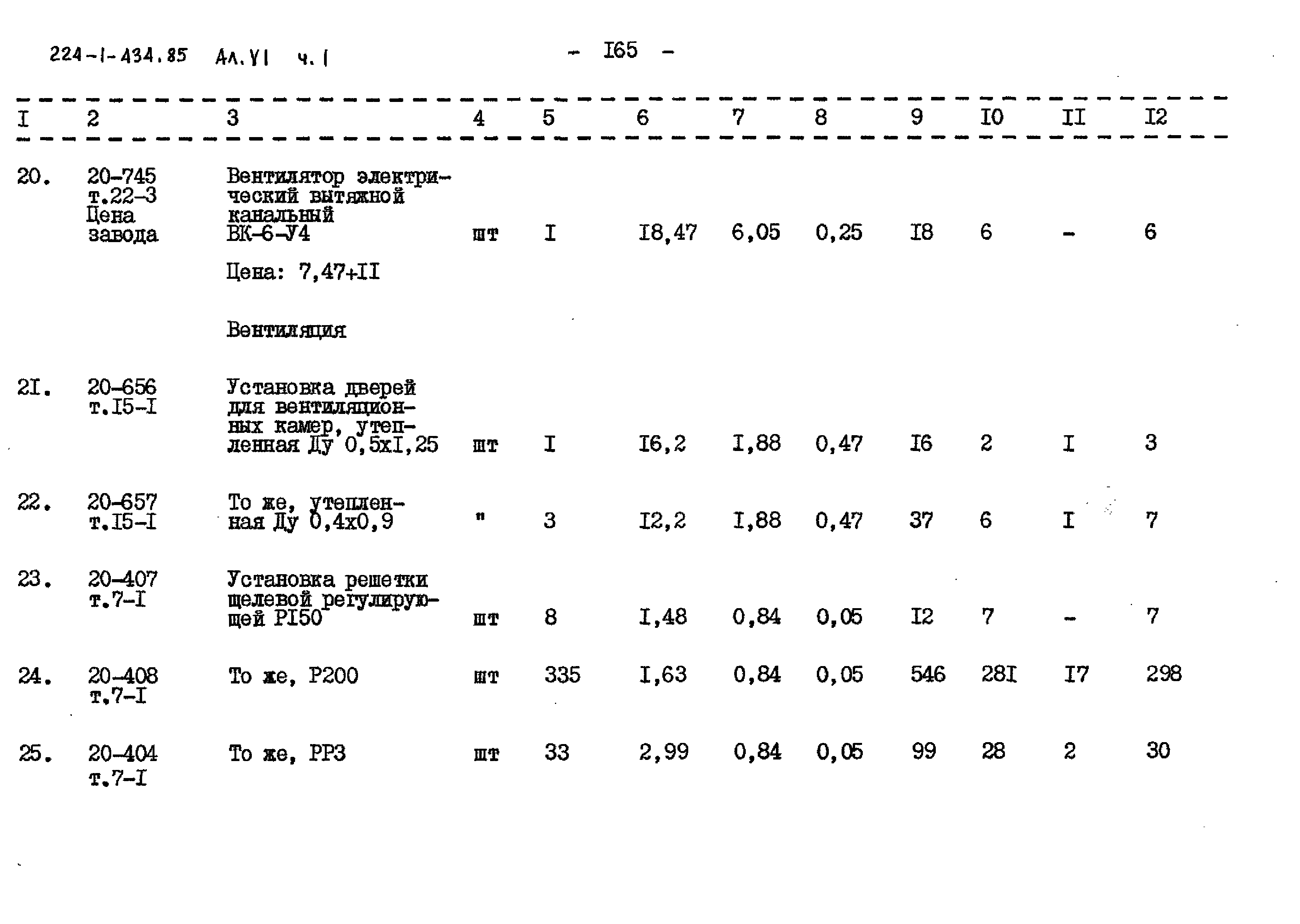 Типовой проект 224-1-434.85