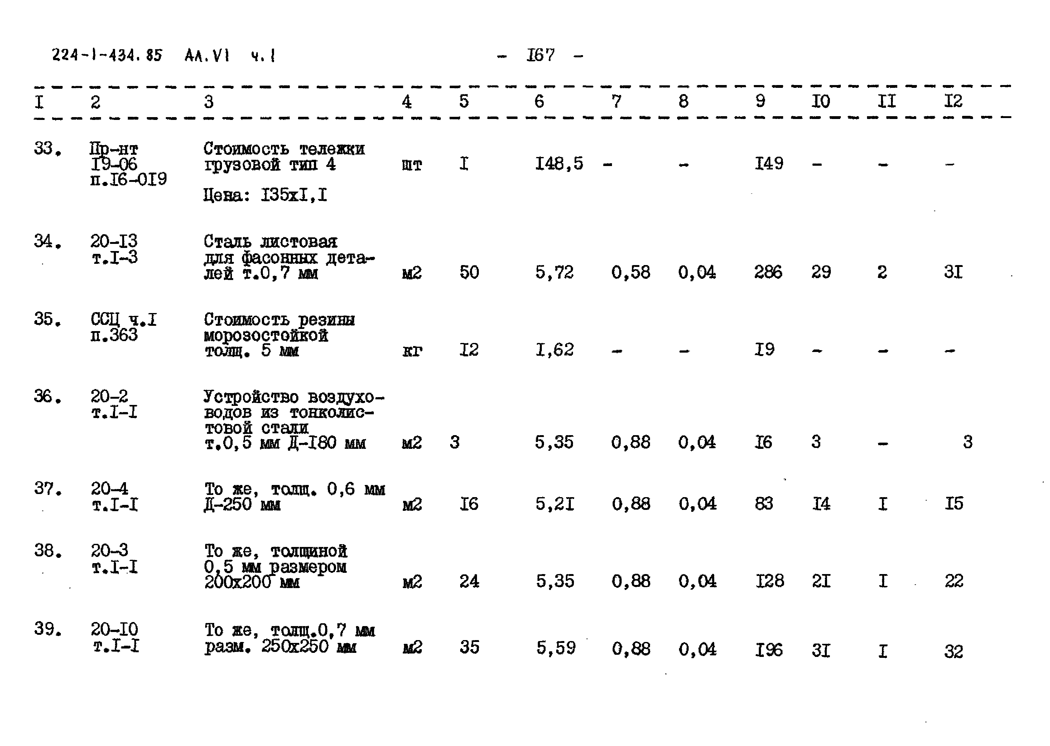 Типовой проект 224-1-434.85