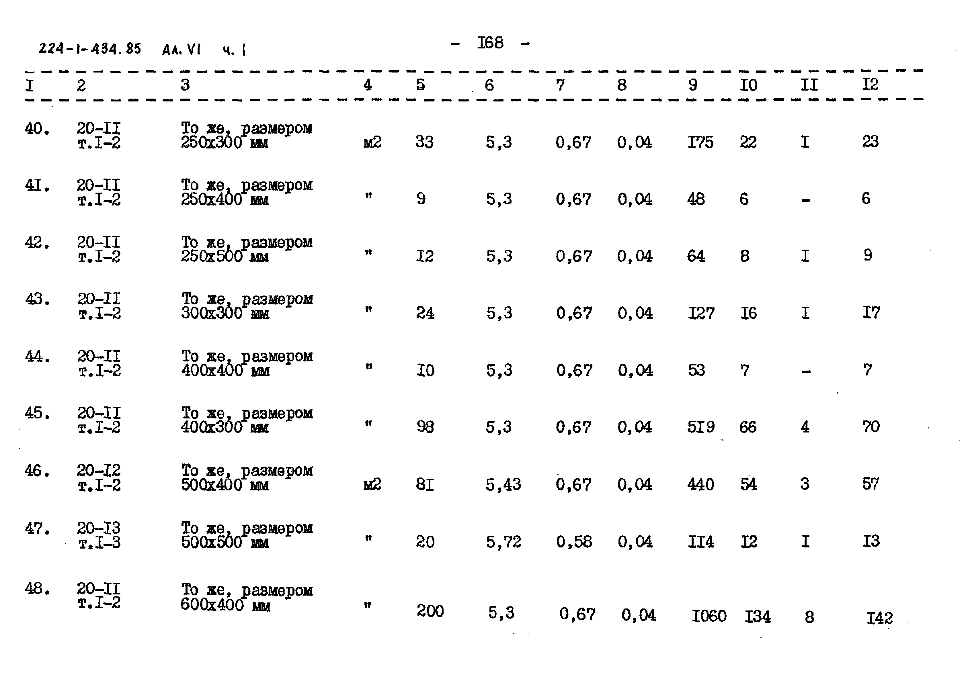 Типовой проект 224-1-434.85