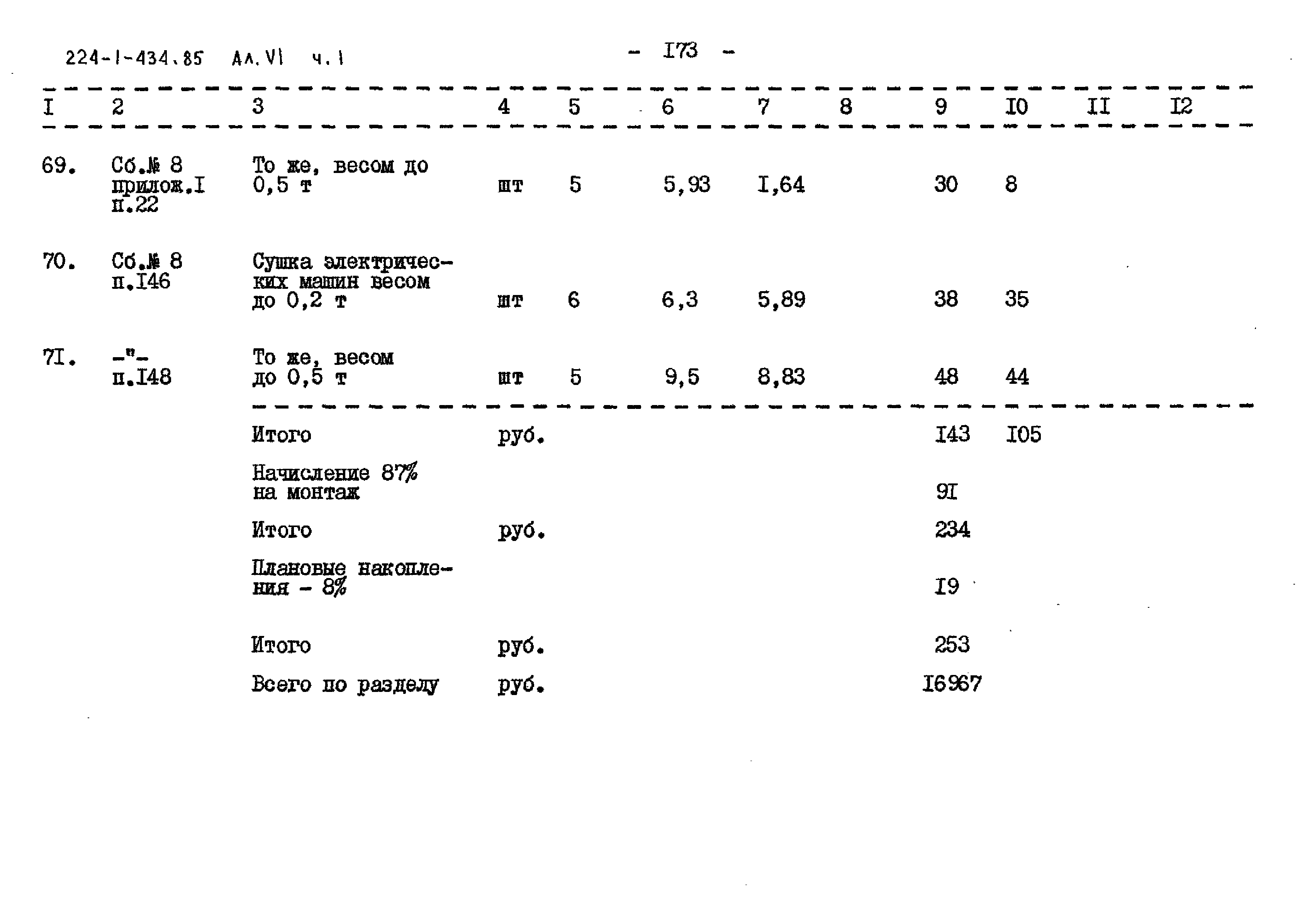 Типовой проект 224-1-434.85