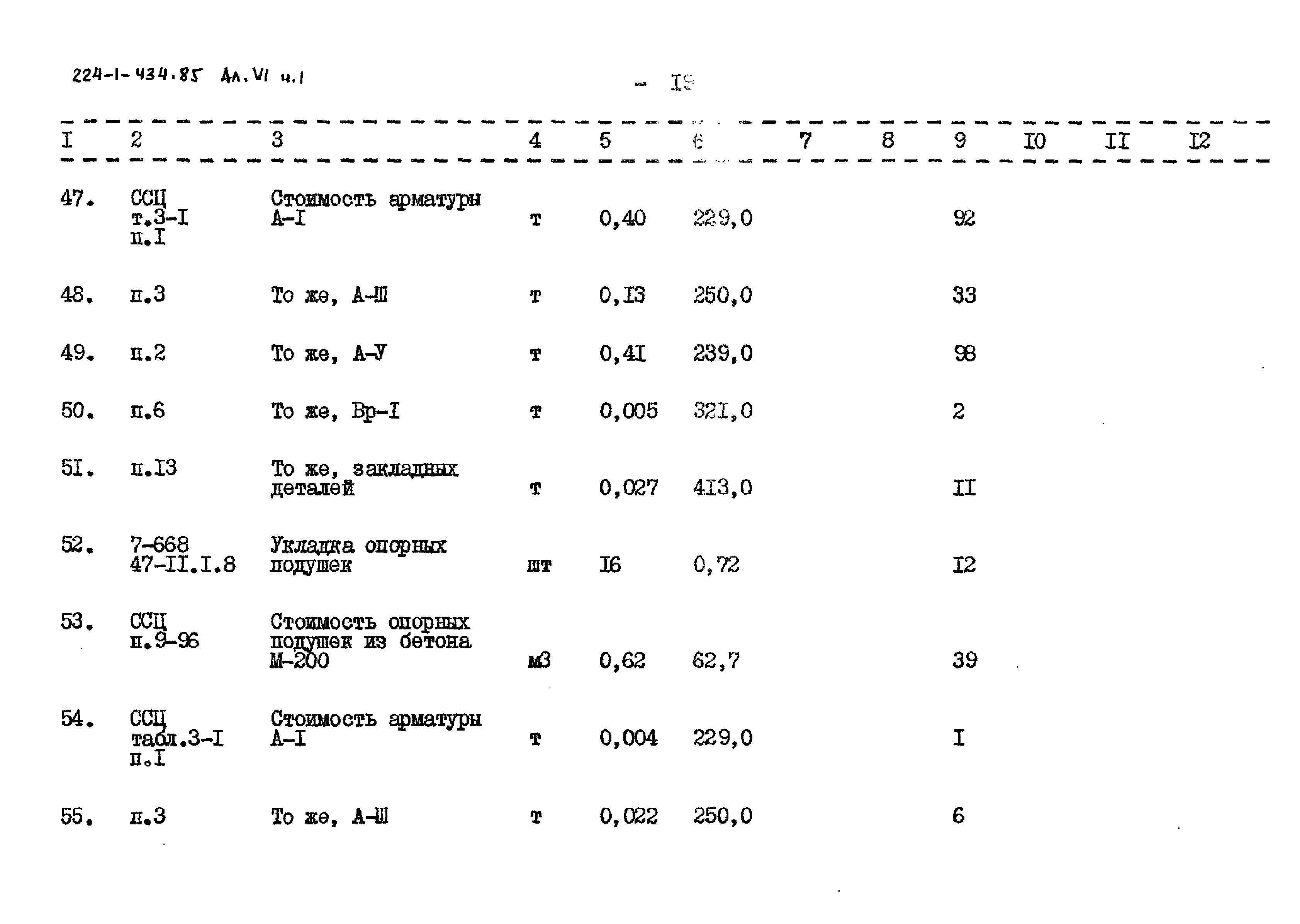 Типовой проект 224-1-434.85