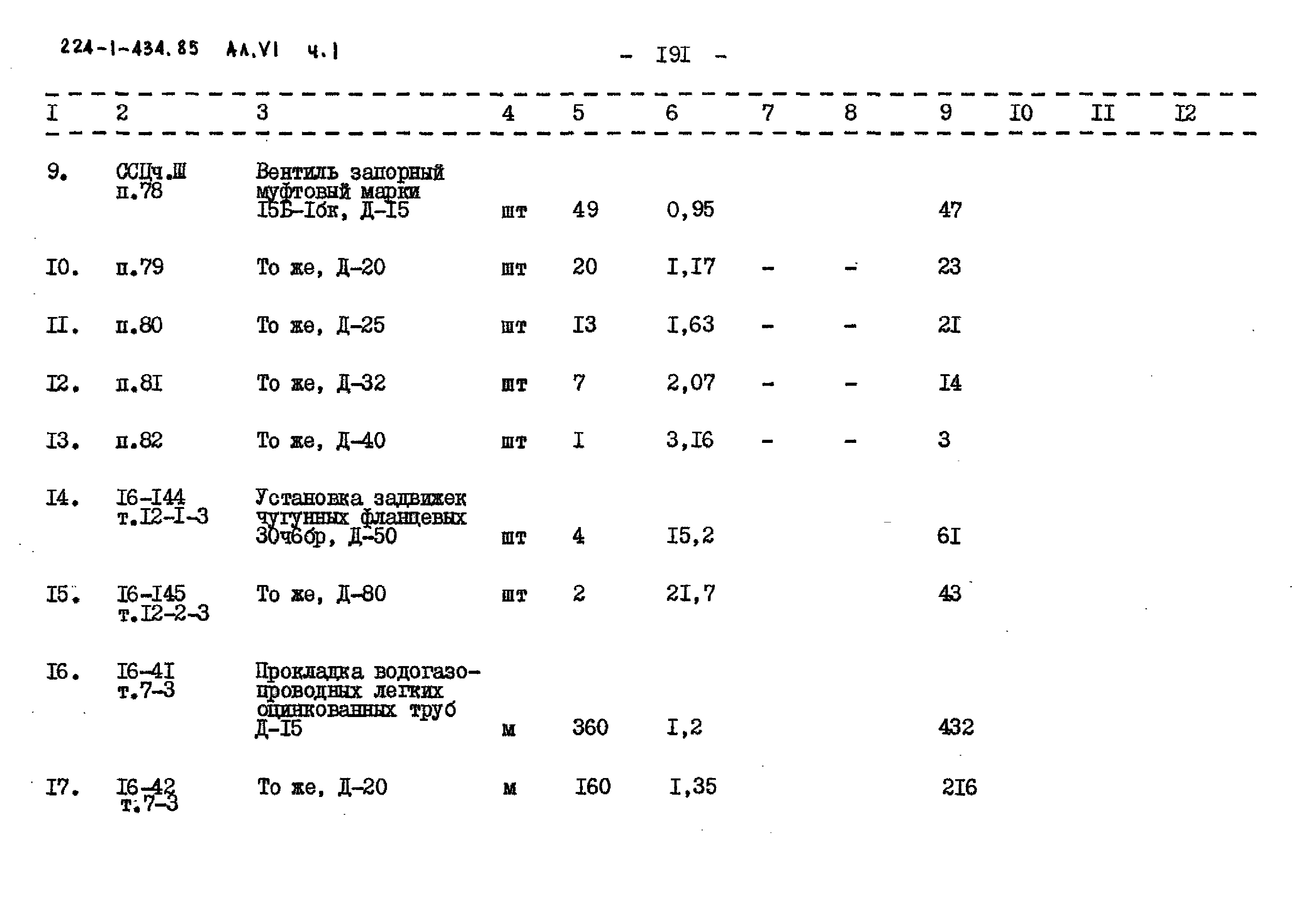Типовой проект 224-1-434.85
