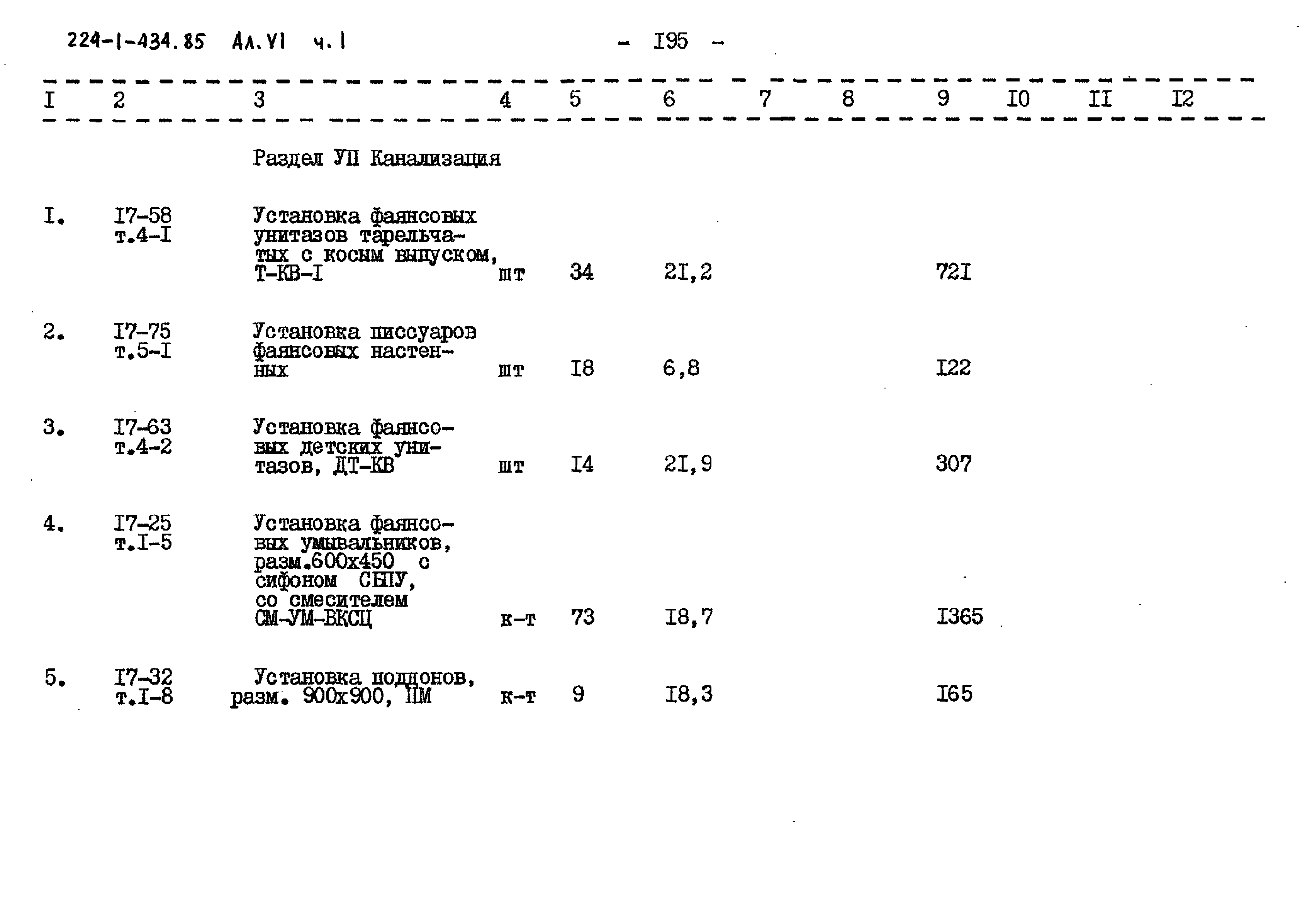 Типовой проект 224-1-434.85