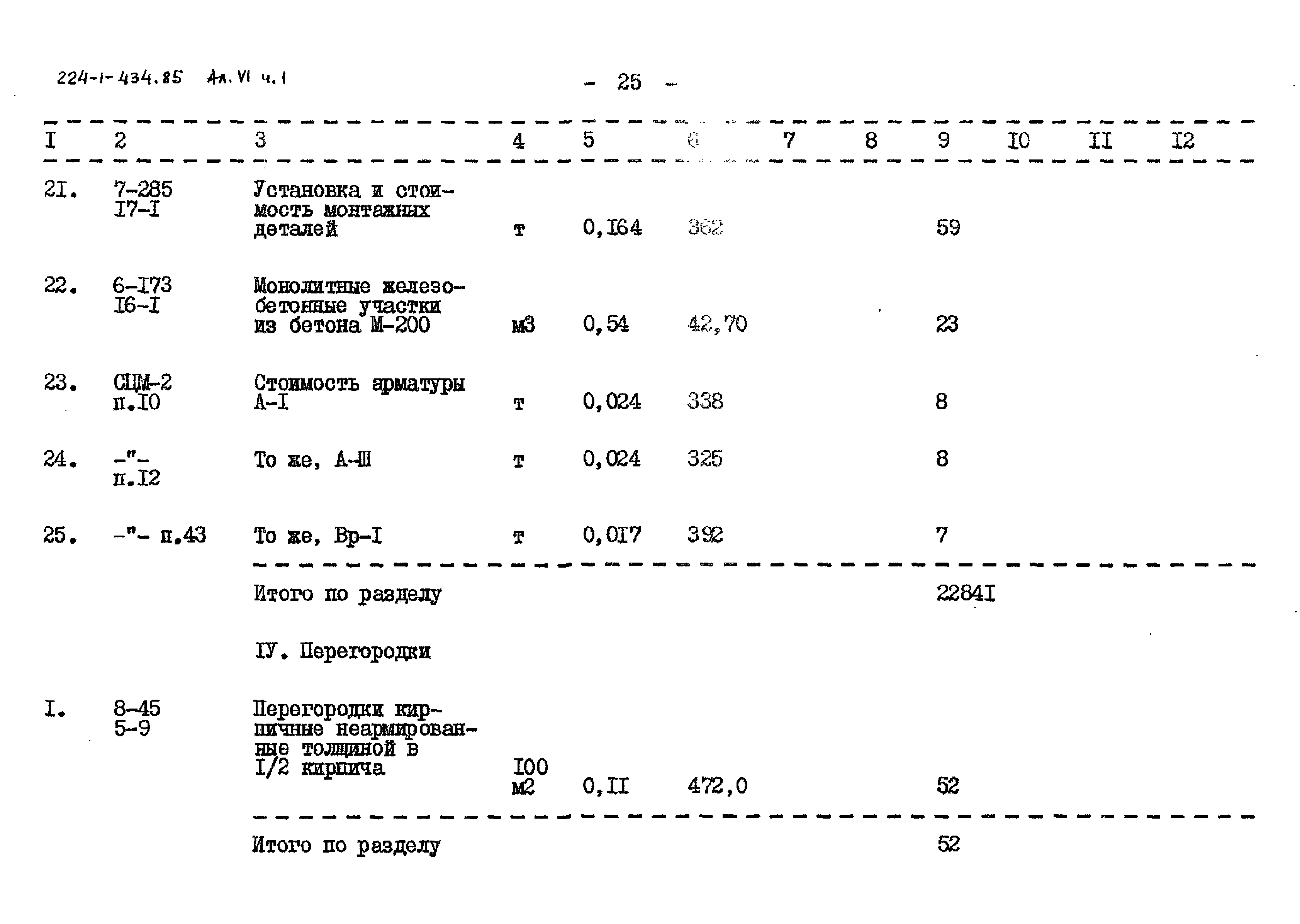 Типовой проект 224-1-434.85