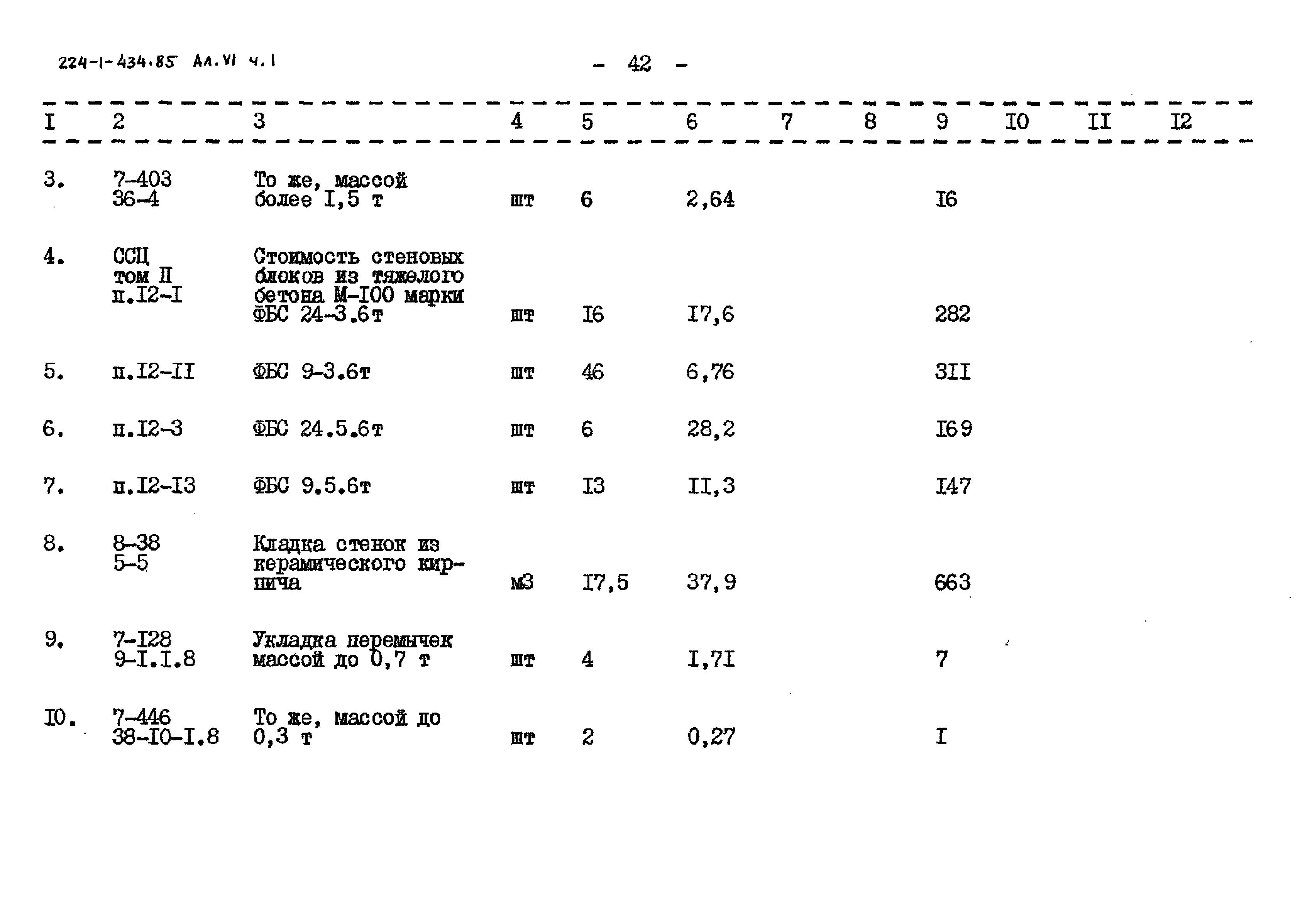 Типовой проект 224-1-434.85