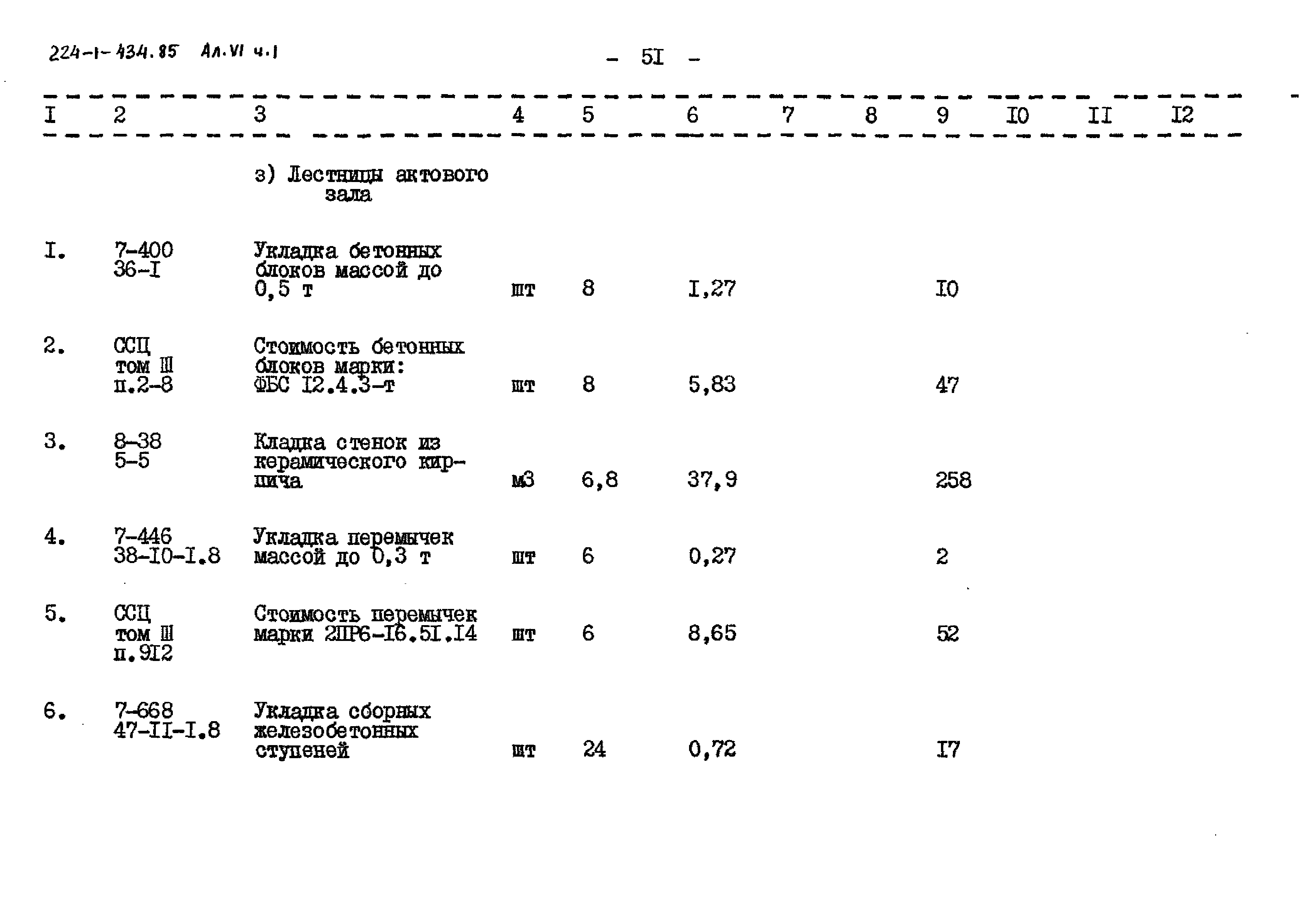 Типовой проект 224-1-434.85