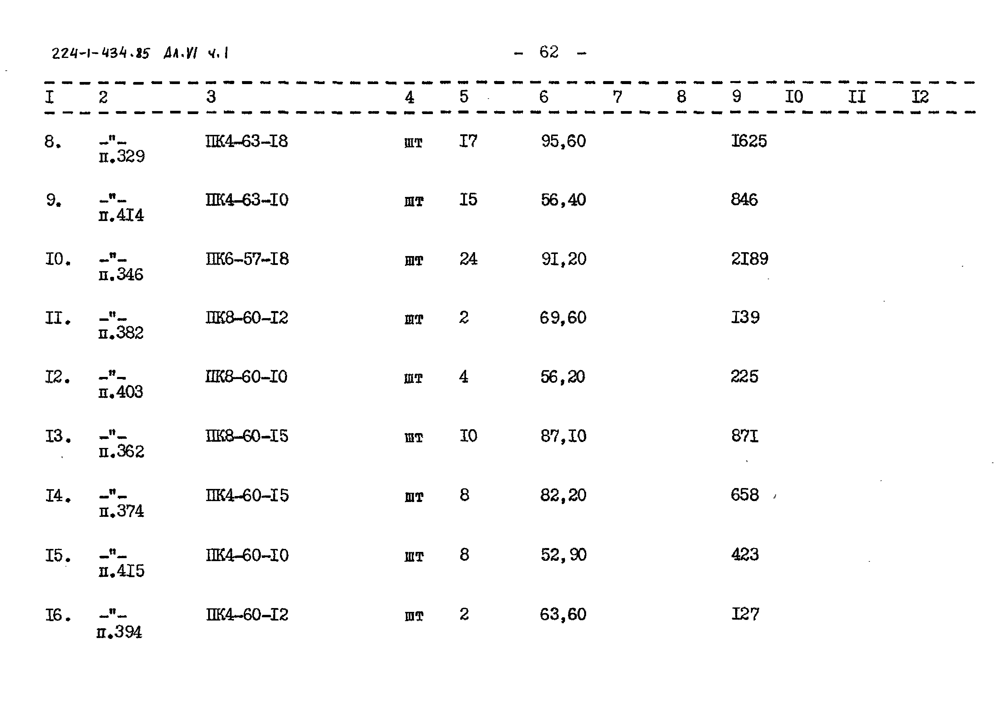 Типовой проект 224-1-434.85