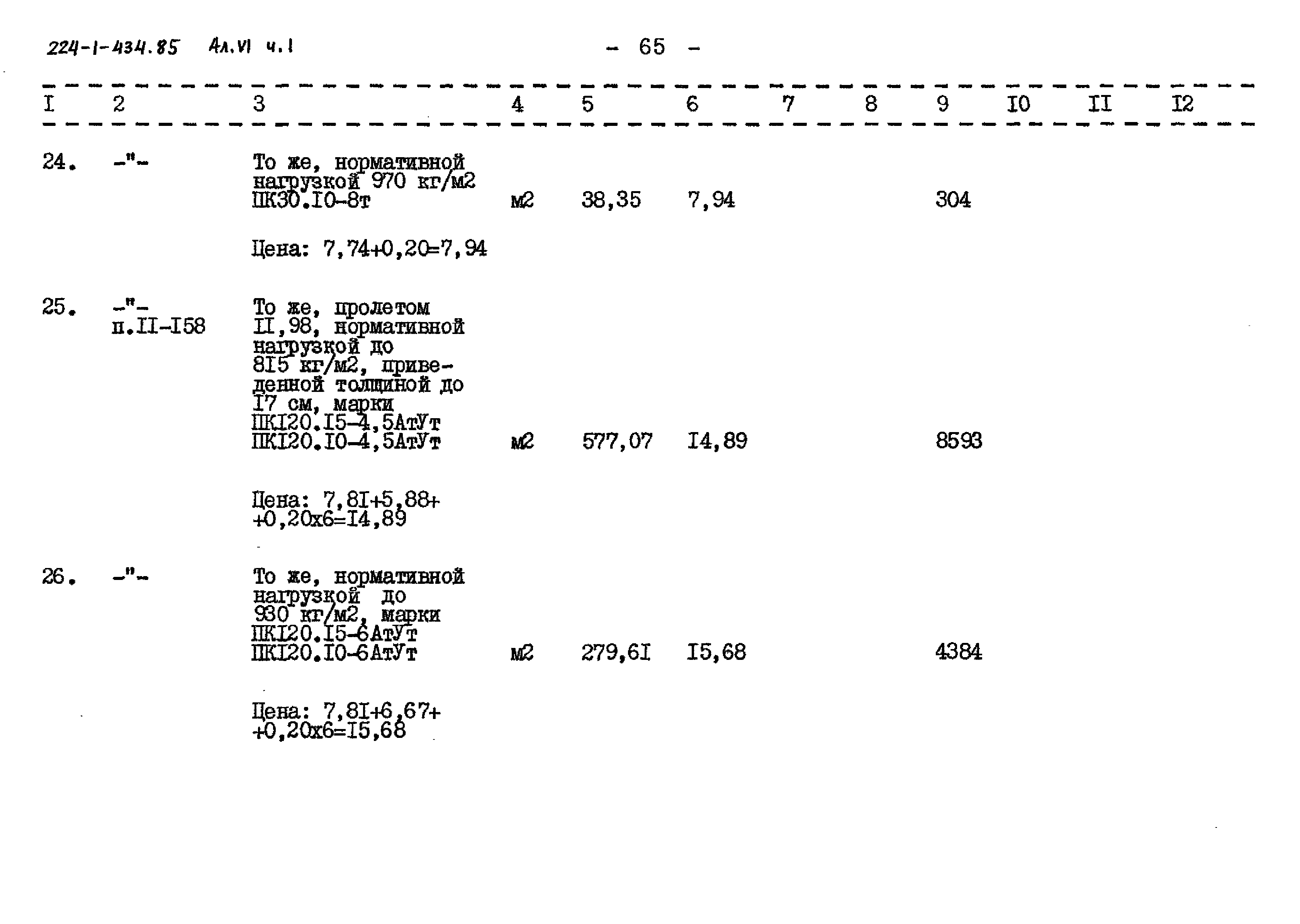 Типовой проект 224-1-434.85