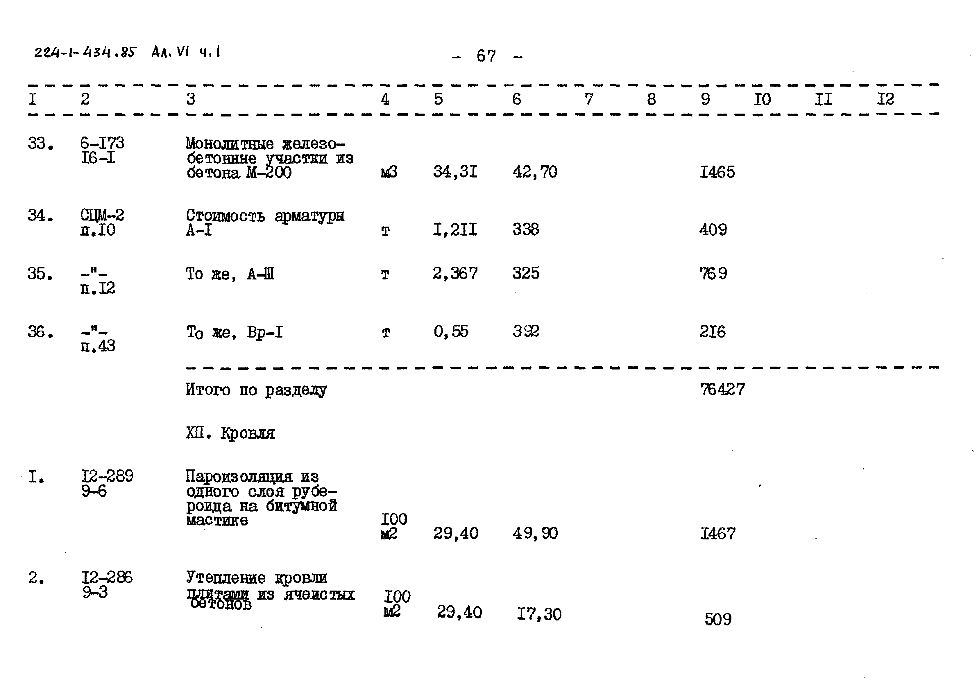 Типовой проект 224-1-434.85