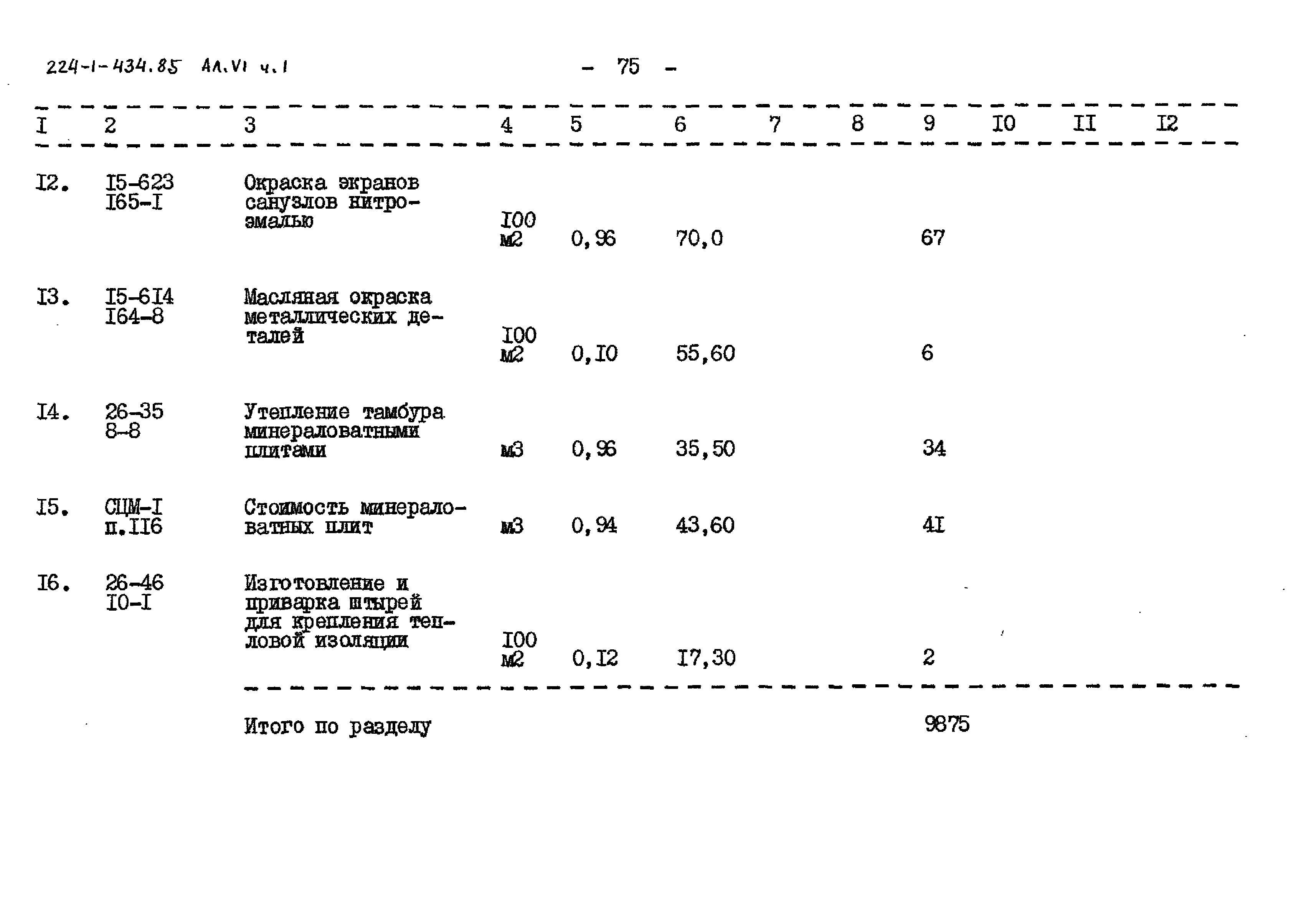 Типовой проект 224-1-434.85