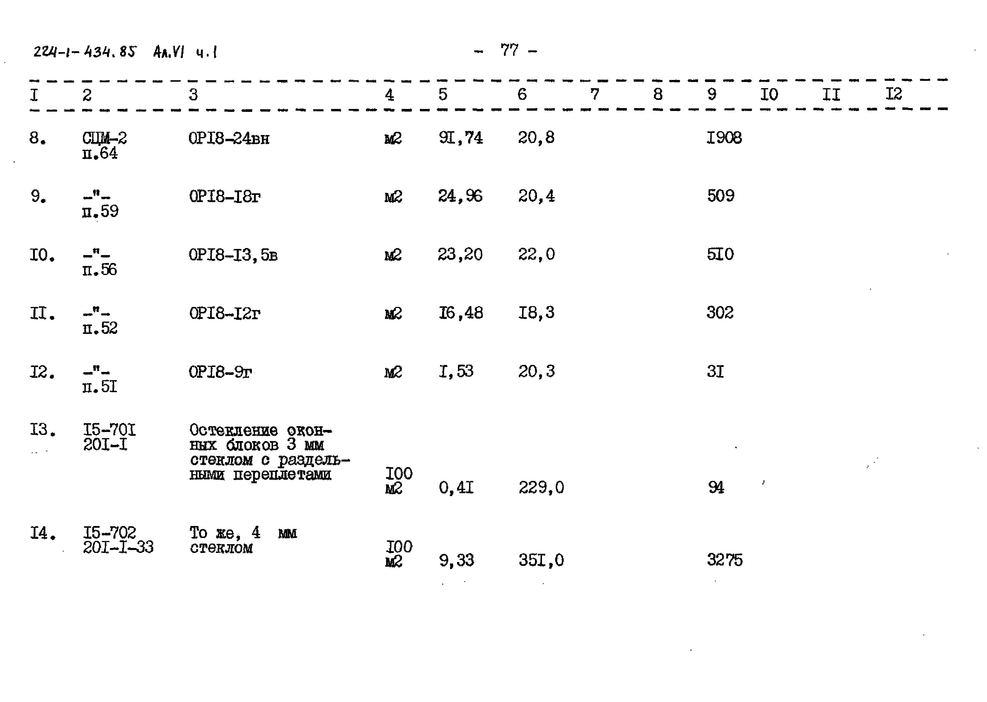 Типовой проект 224-1-434.85