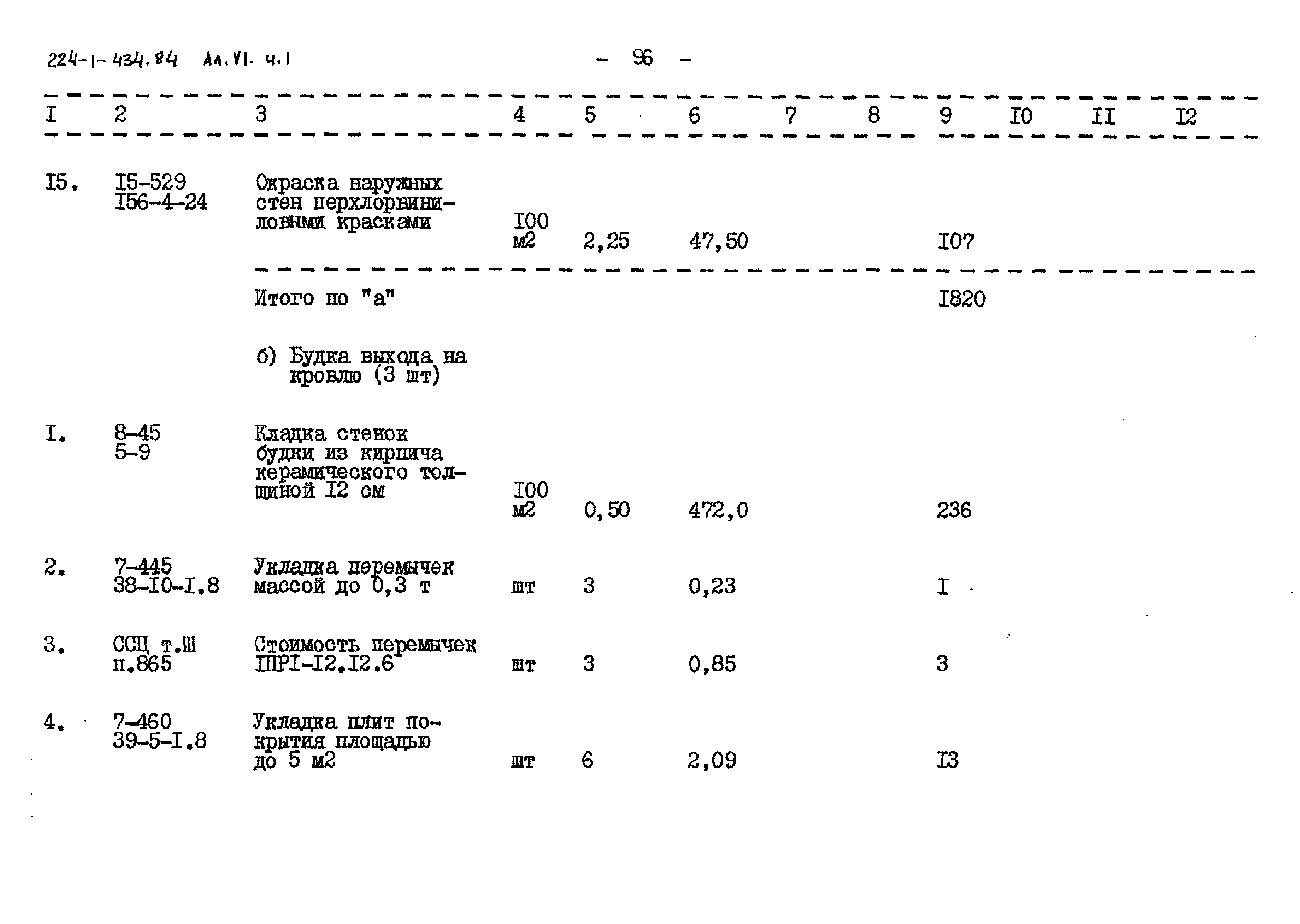 Типовой проект 224-1-434.85