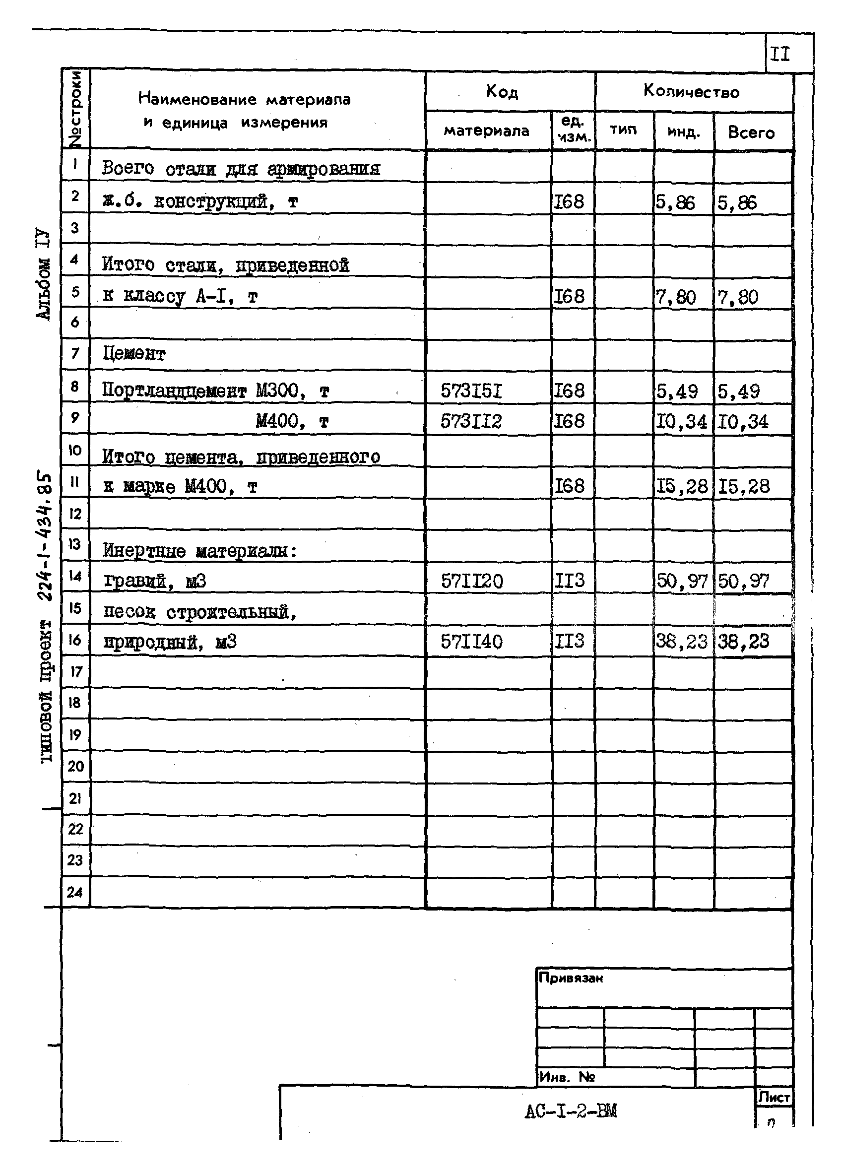 Типовой проект 224-1-434.85