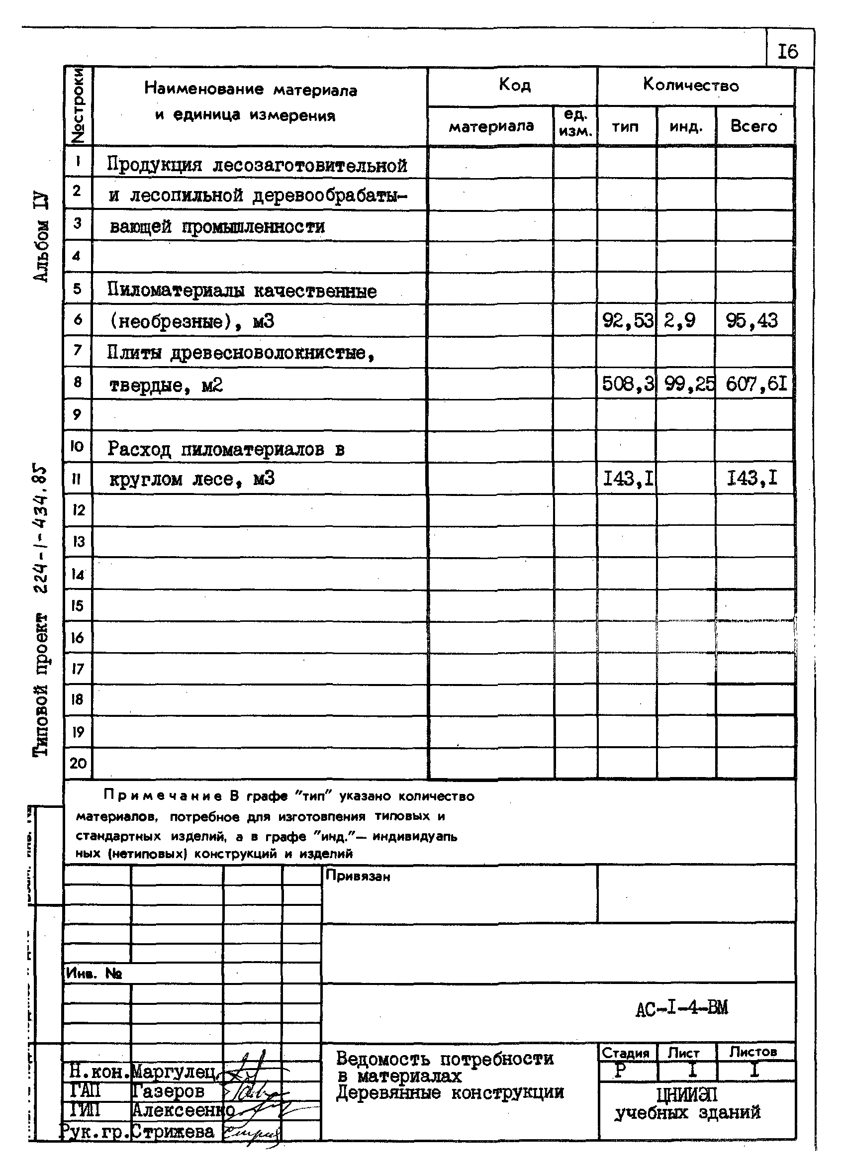 Типовой проект 224-1-434.85