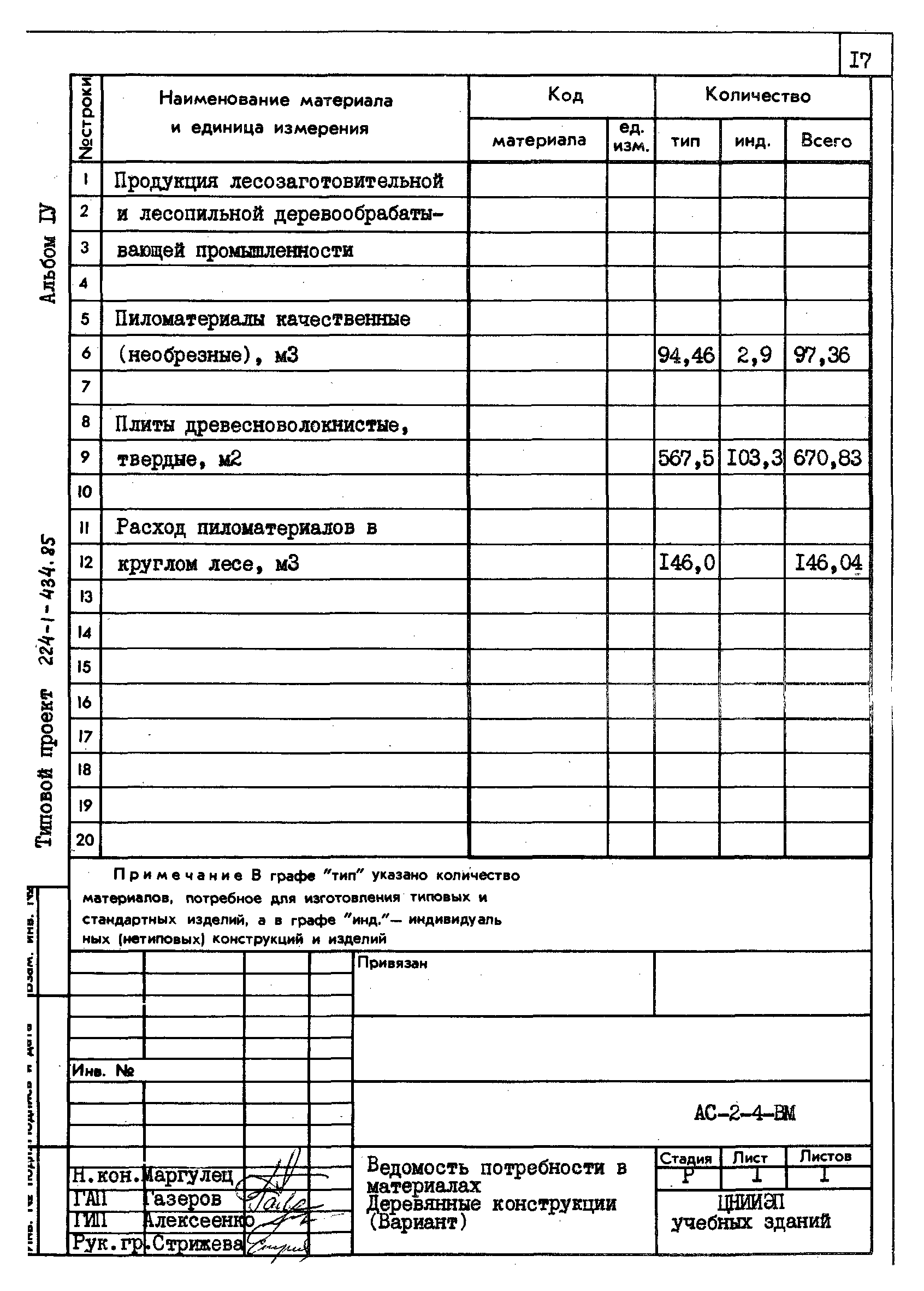 Типовой проект 224-1-434.85