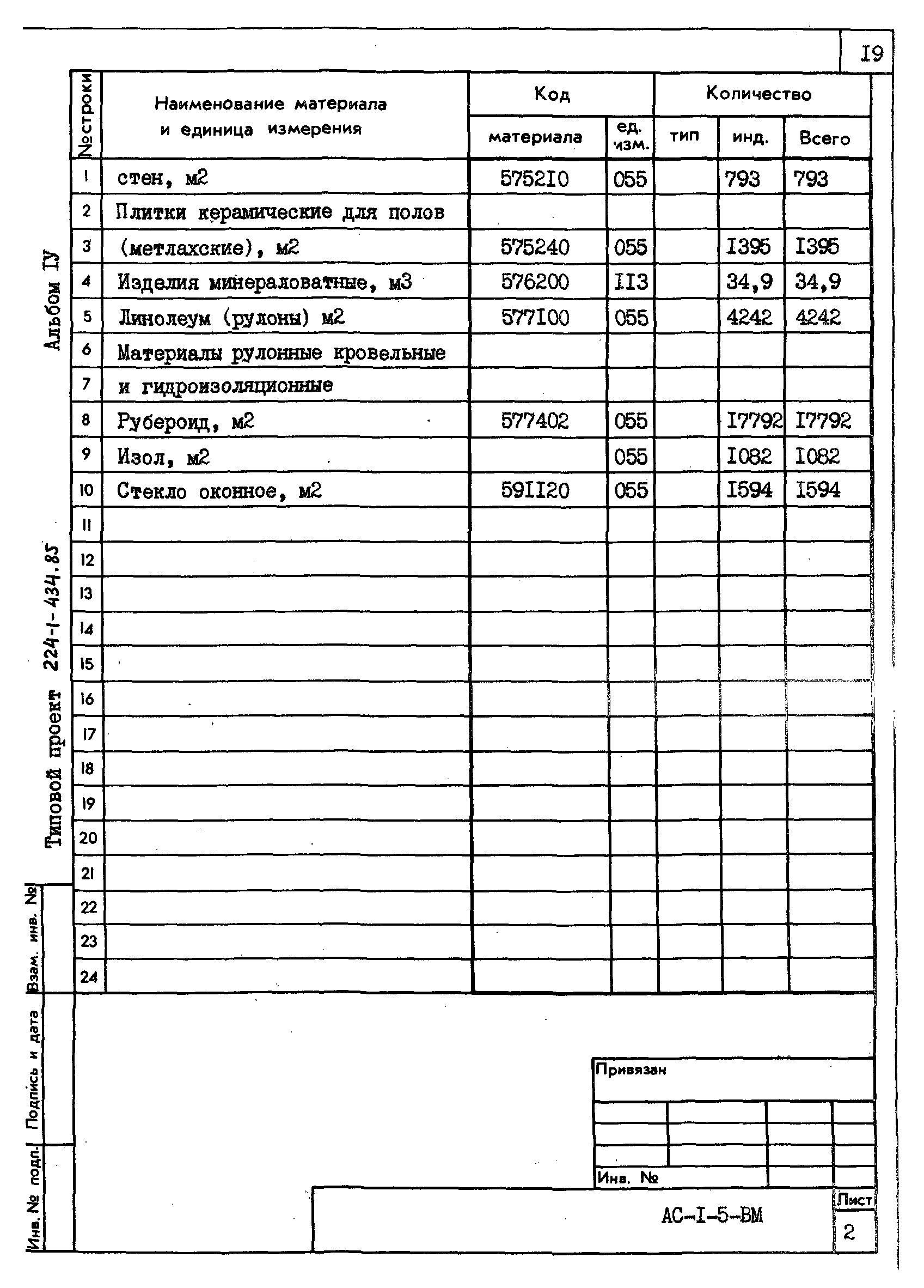 Типовой проект 224-1-434.85
