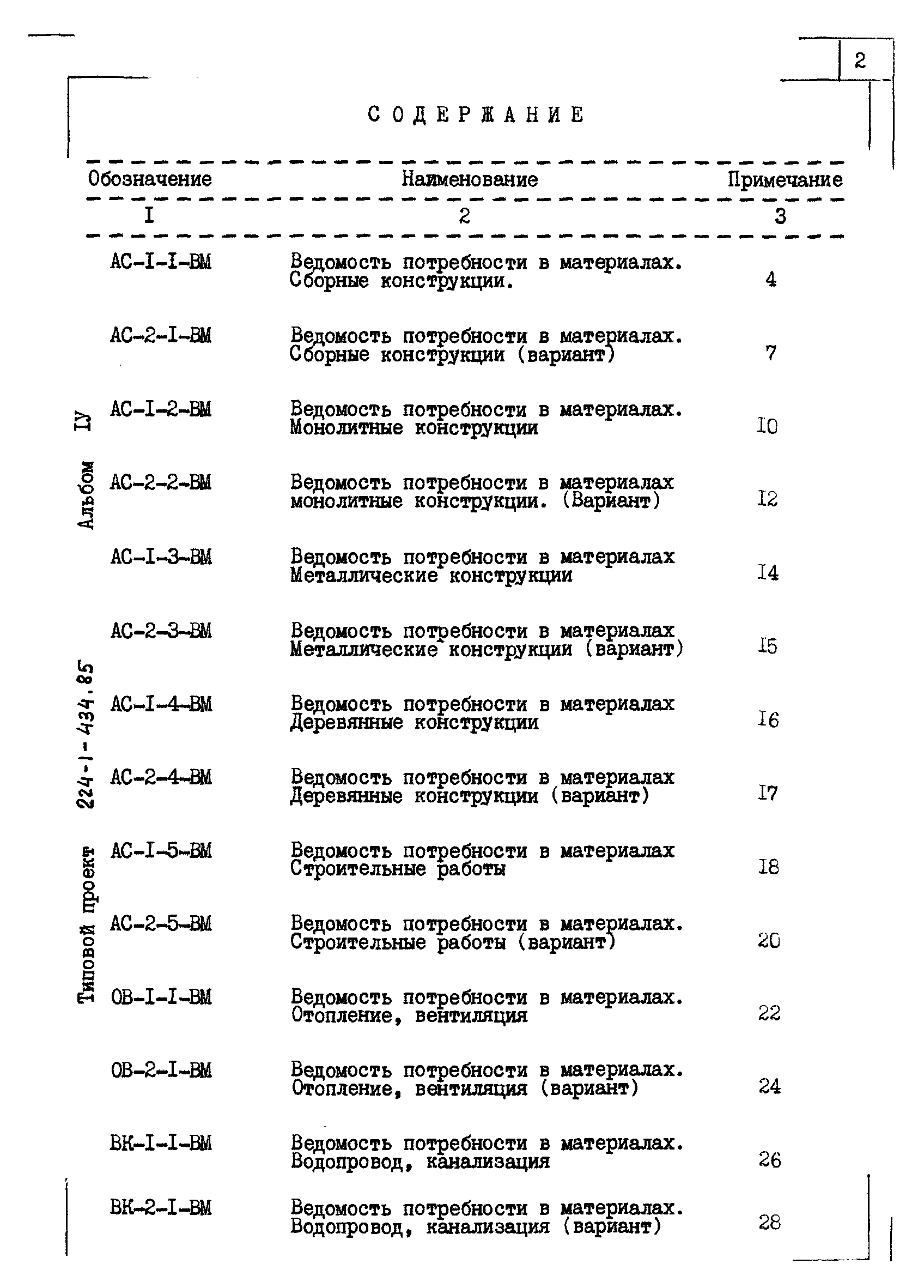 Типовой проект 224-1-434.85
