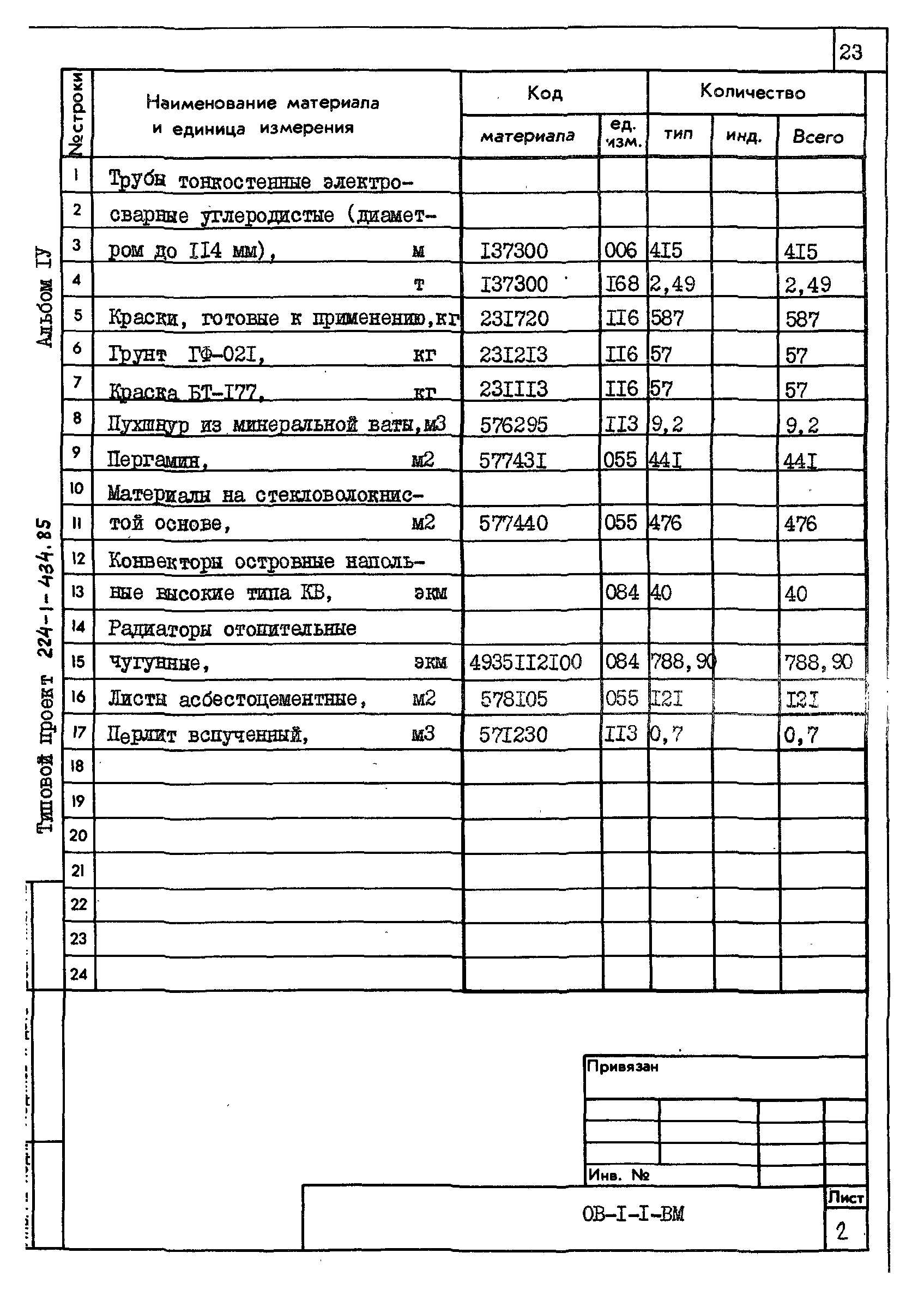 Типовой проект 224-1-434.85