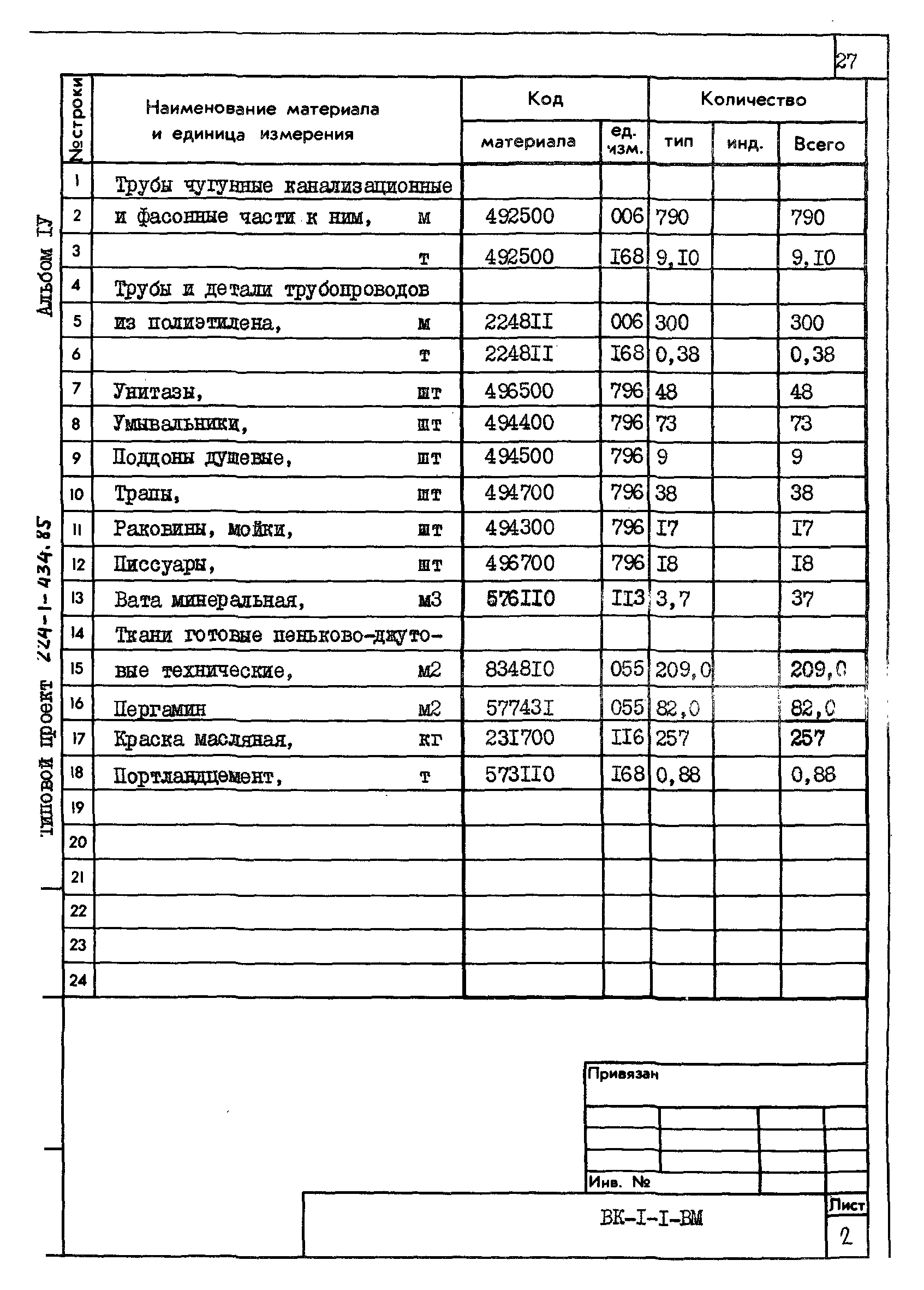 Типовой проект 224-1-434.85