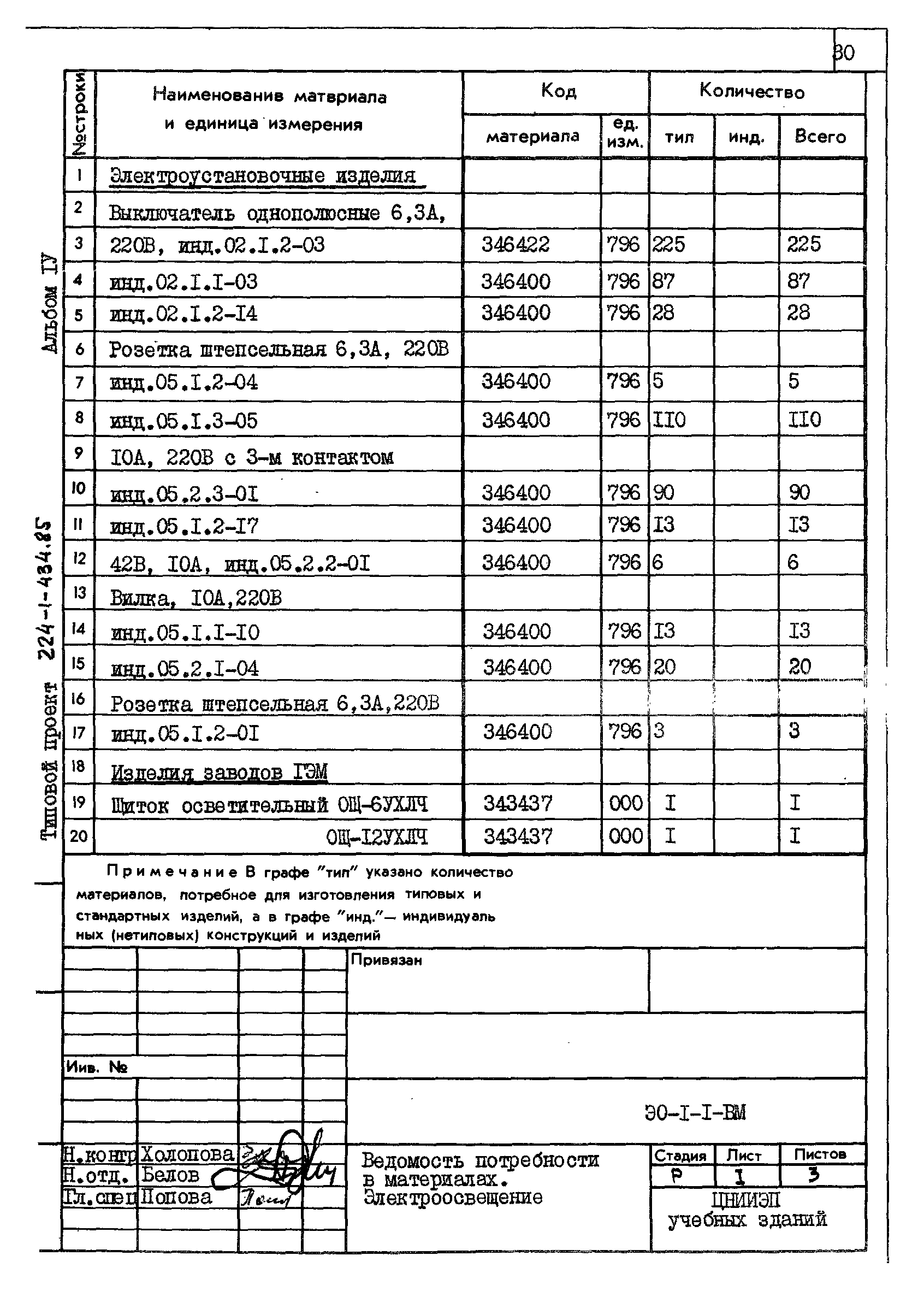 Типовой проект 224-1-434.85
