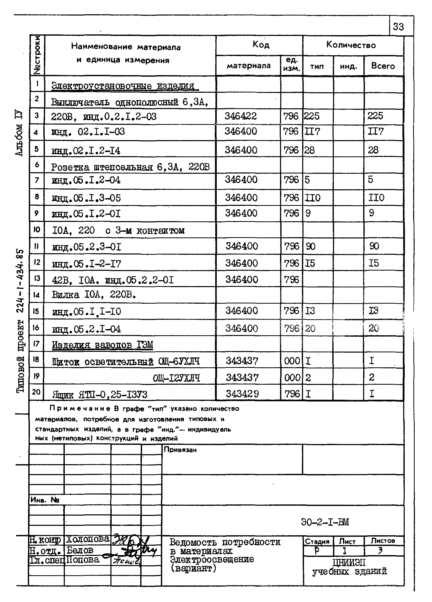 Типовой проект 224-1-434.85