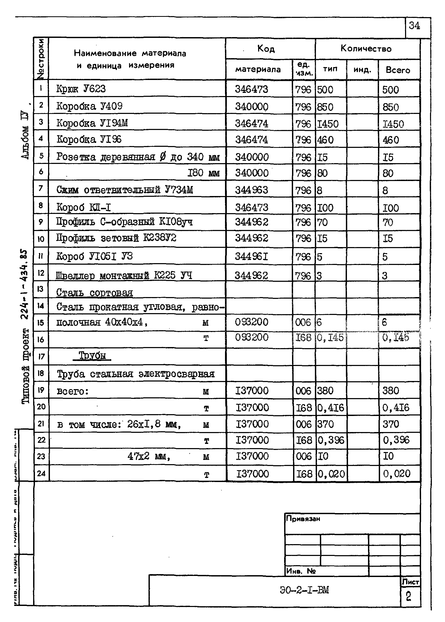 Типовой проект 224-1-434.85