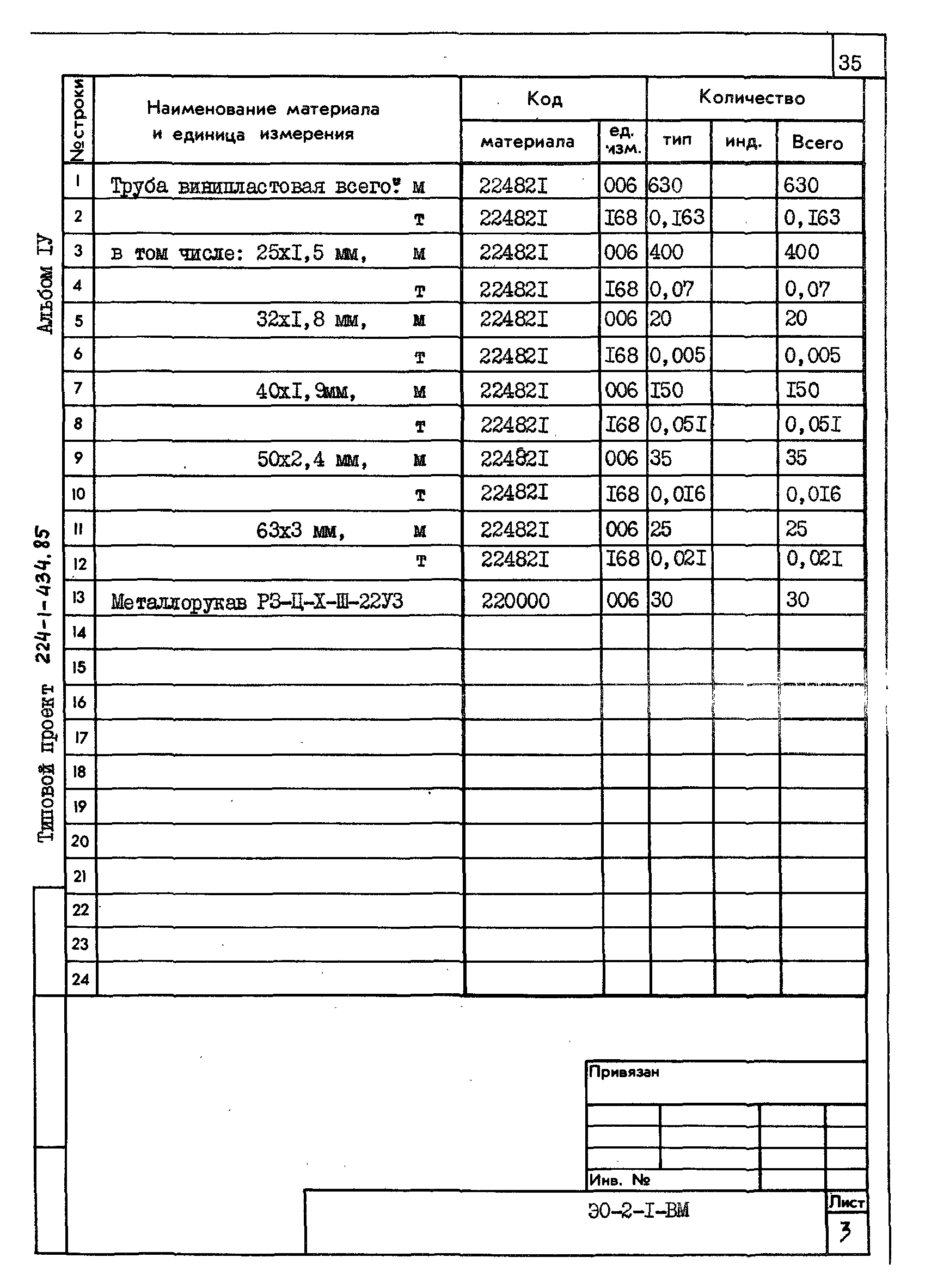 Типовой проект 224-1-434.85