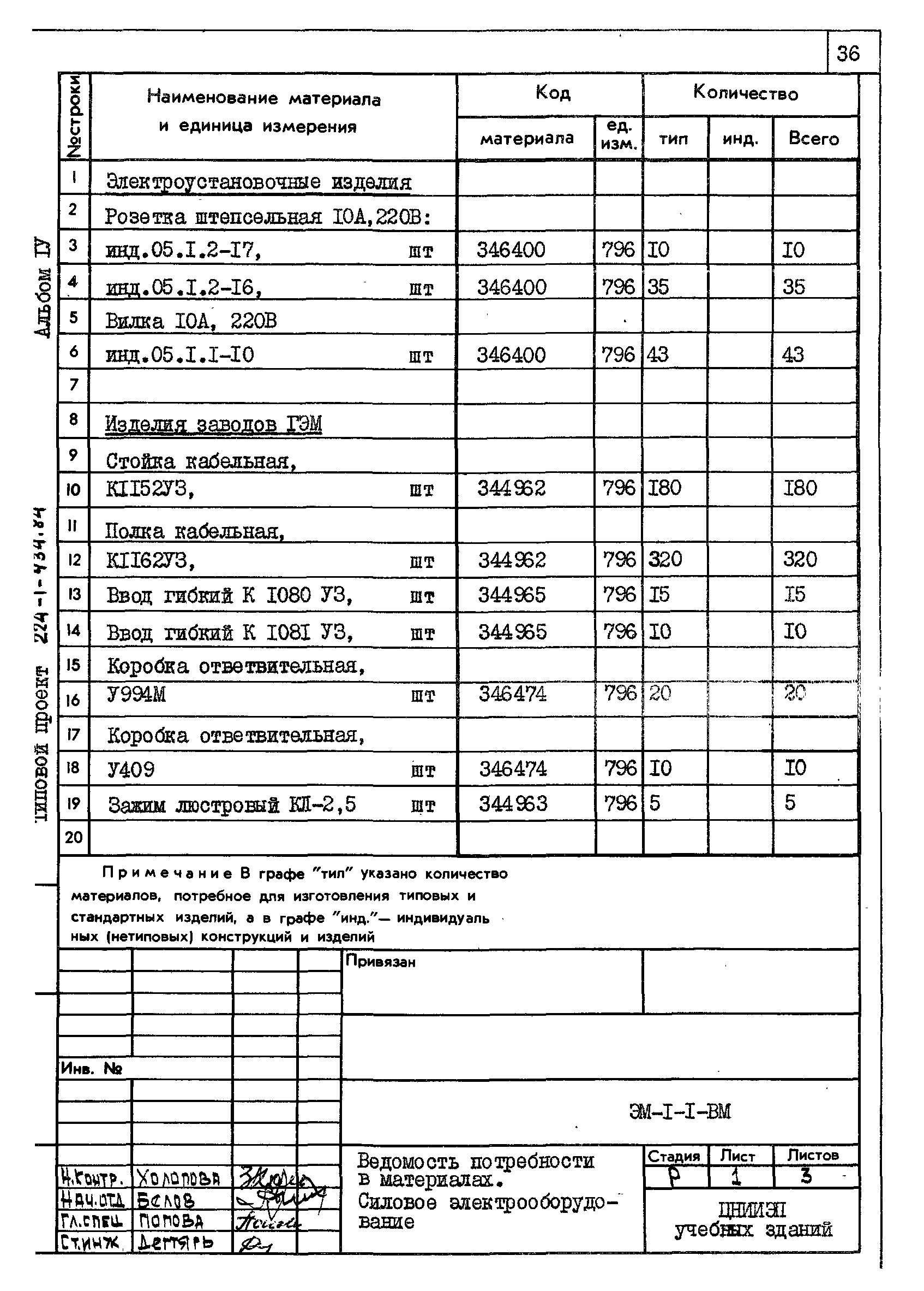 Типовой проект 224-1-434.85