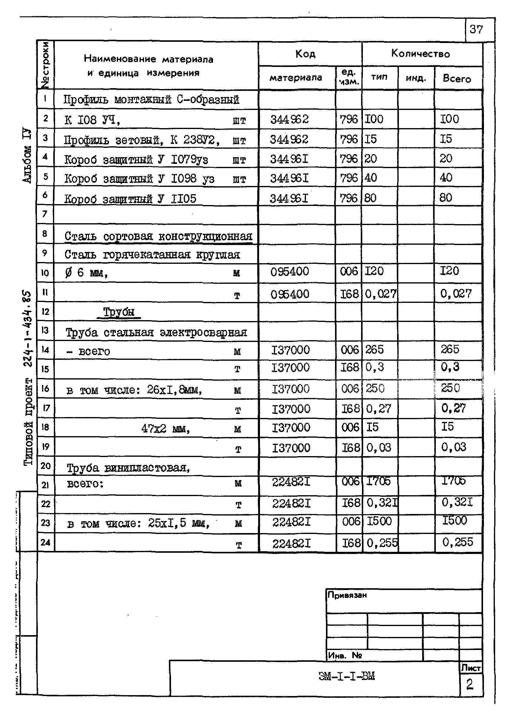 Типовой проект 224-1-434.85
