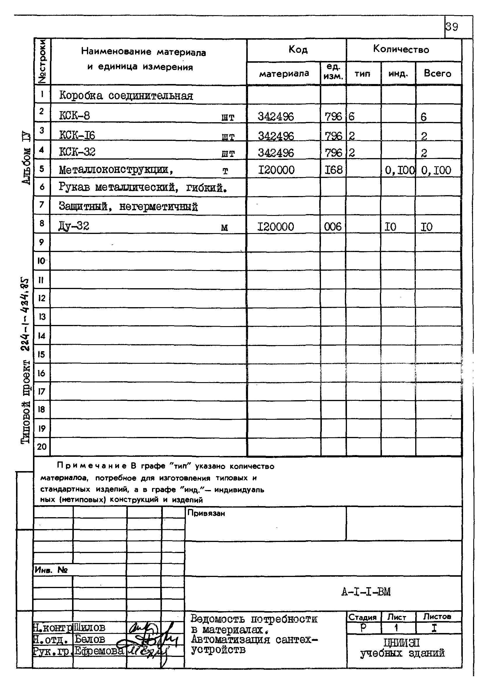 Типовой проект 224-1-434.85