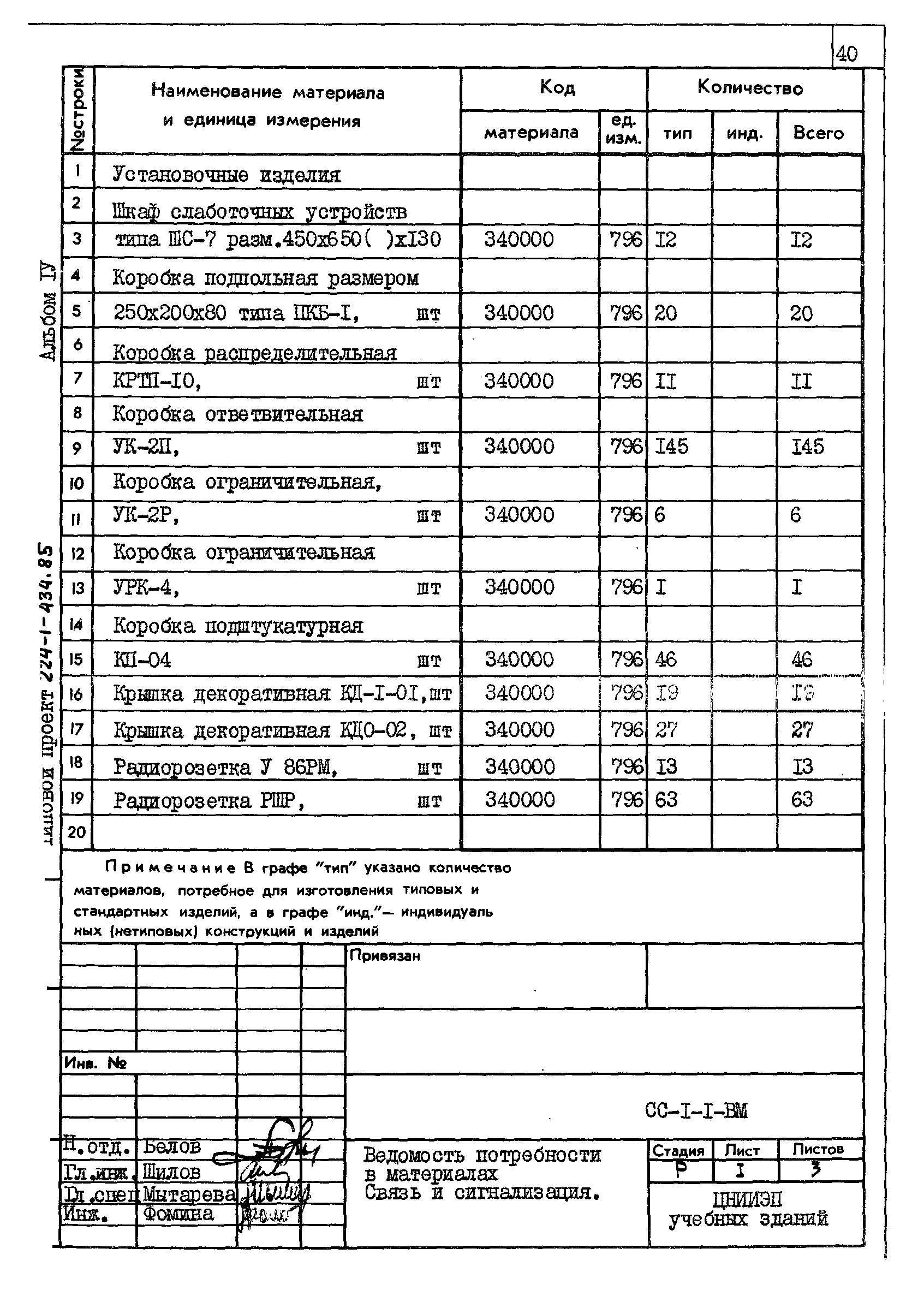 Типовой проект 224-1-434.85