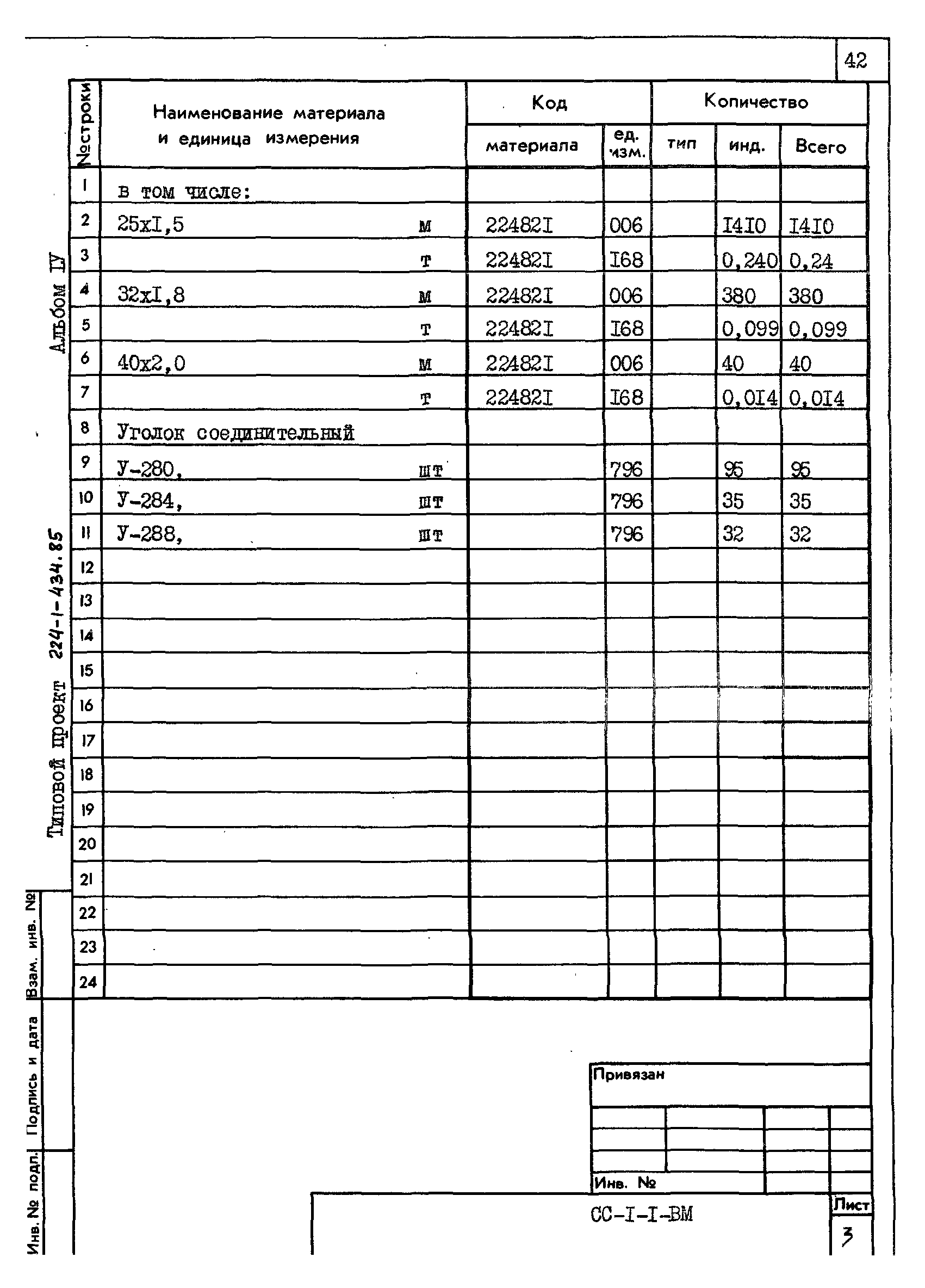 Типовой проект 224-1-434.85