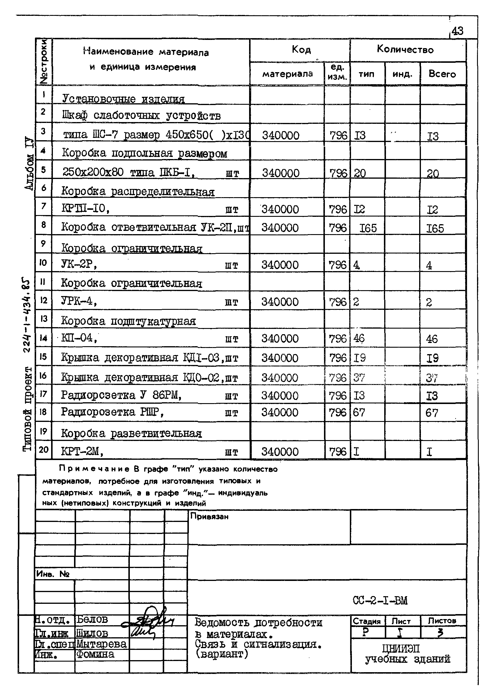 Типовой проект 224-1-434.85