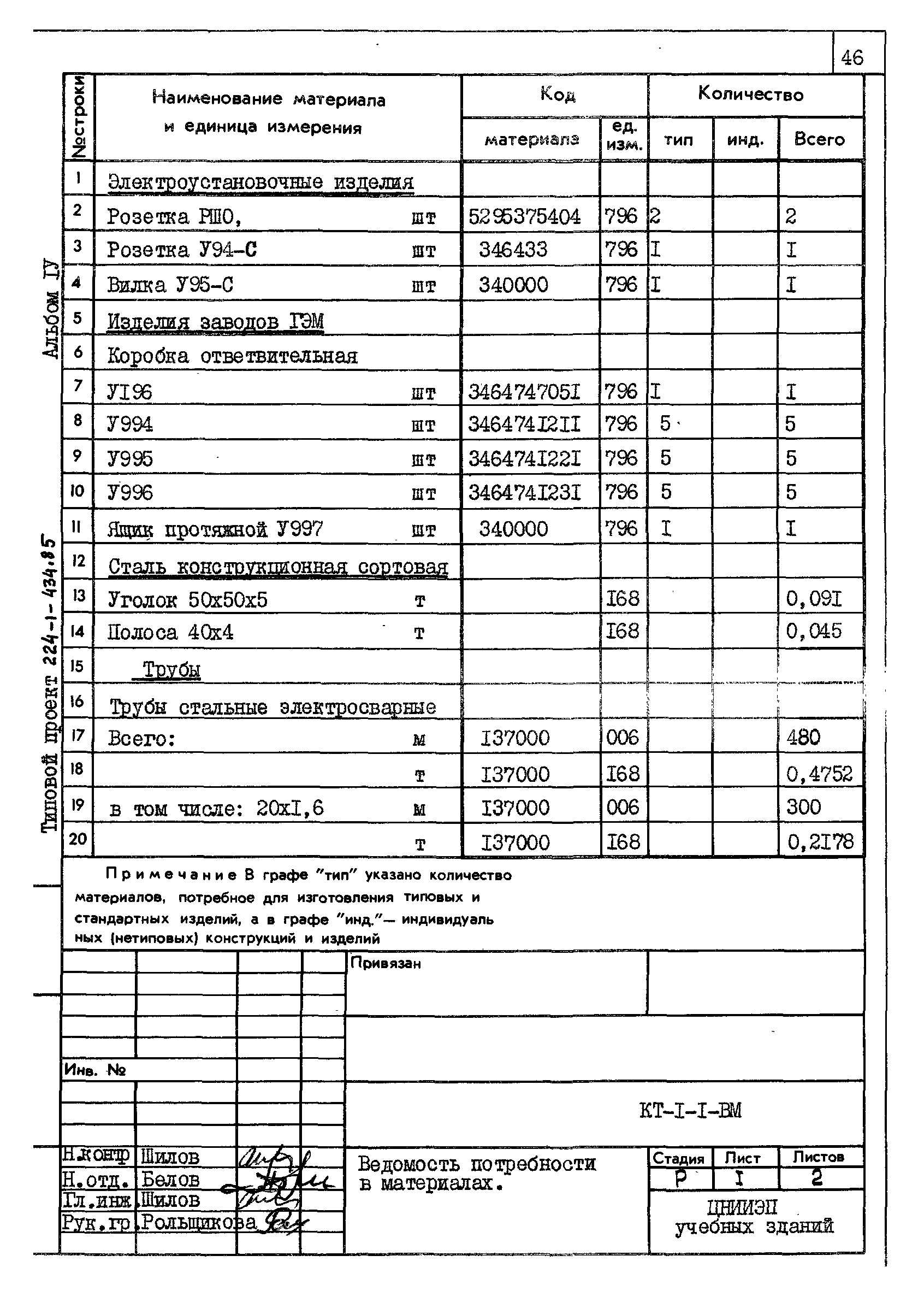 Типовой проект 224-1-434.85