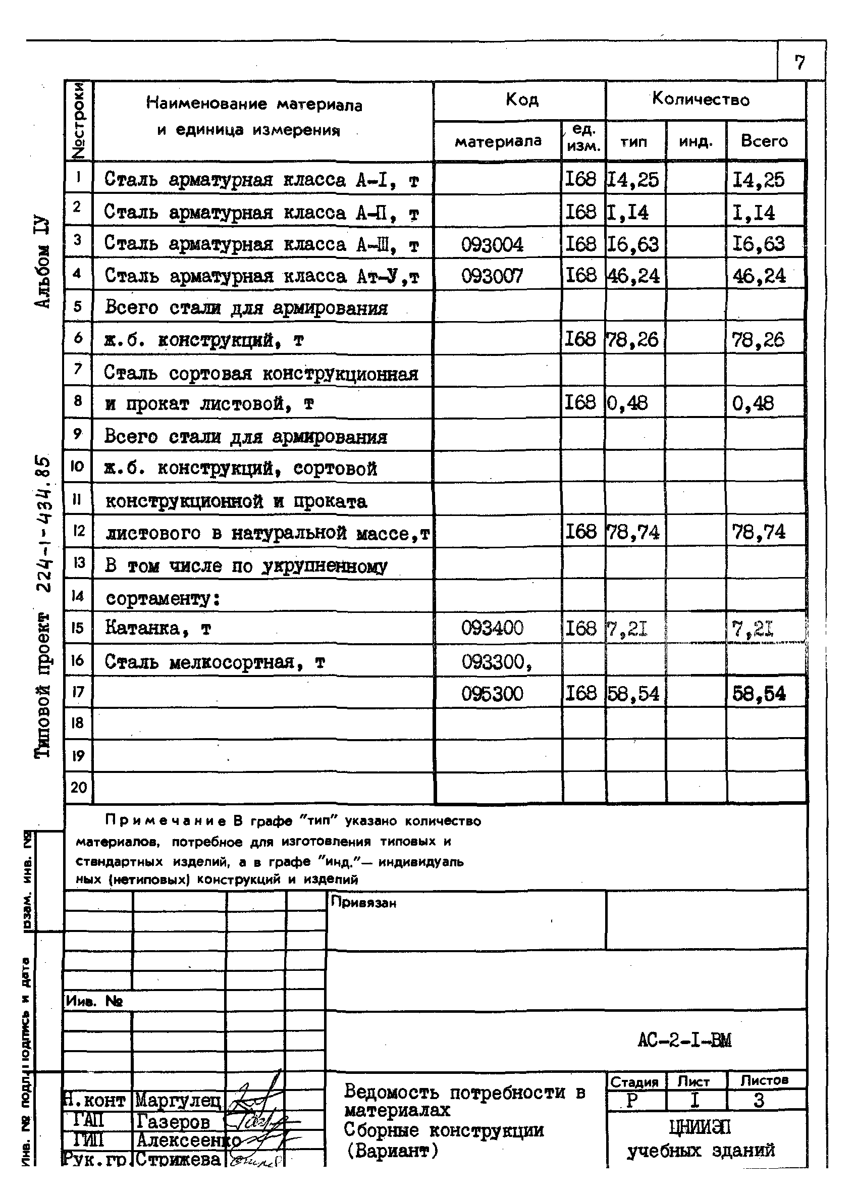 Типовой проект 224-1-434.85